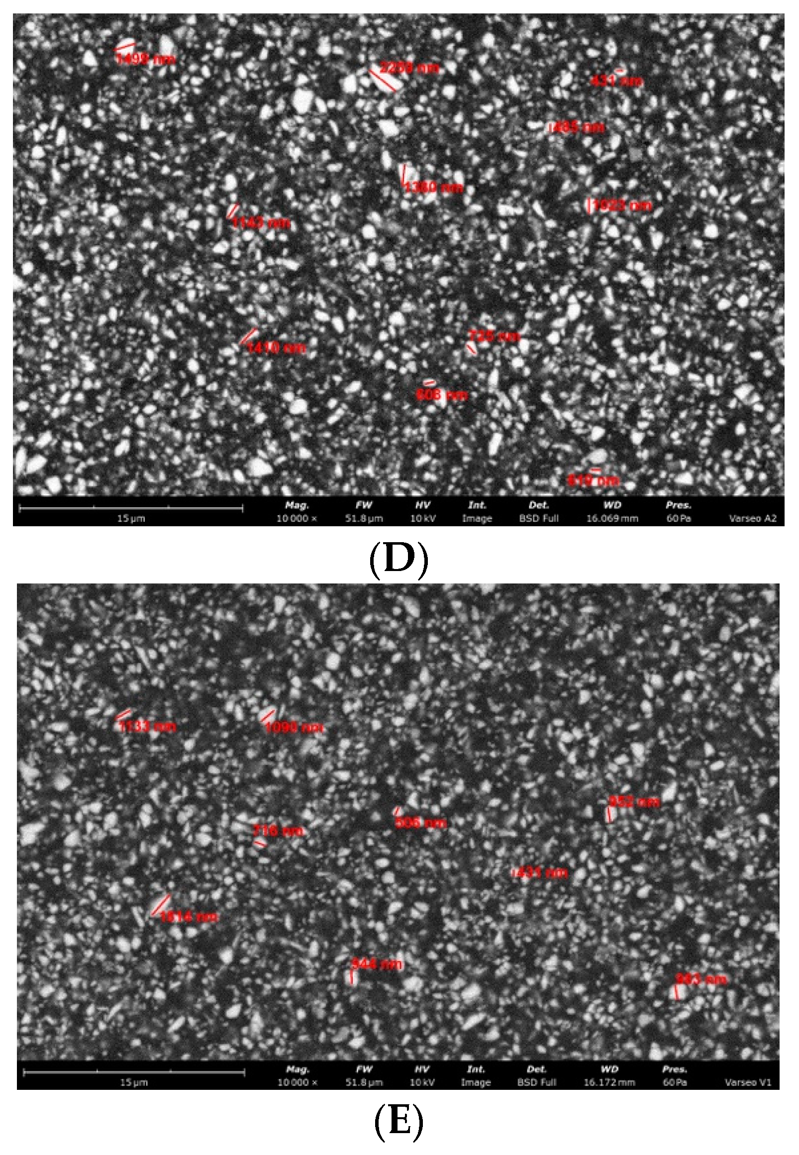 Materials 14 04919 g009b 550