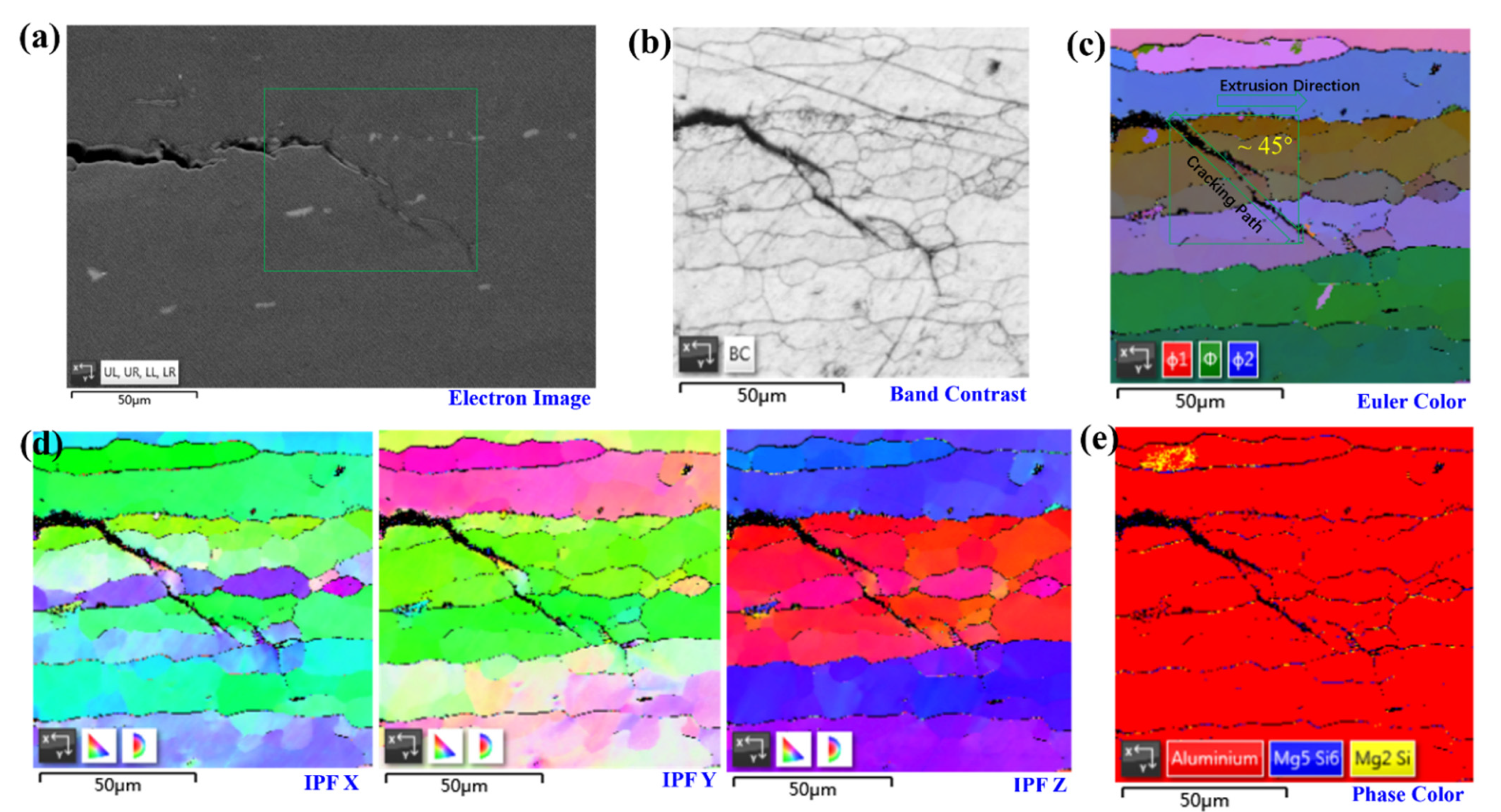 Materials 14 04924 g005