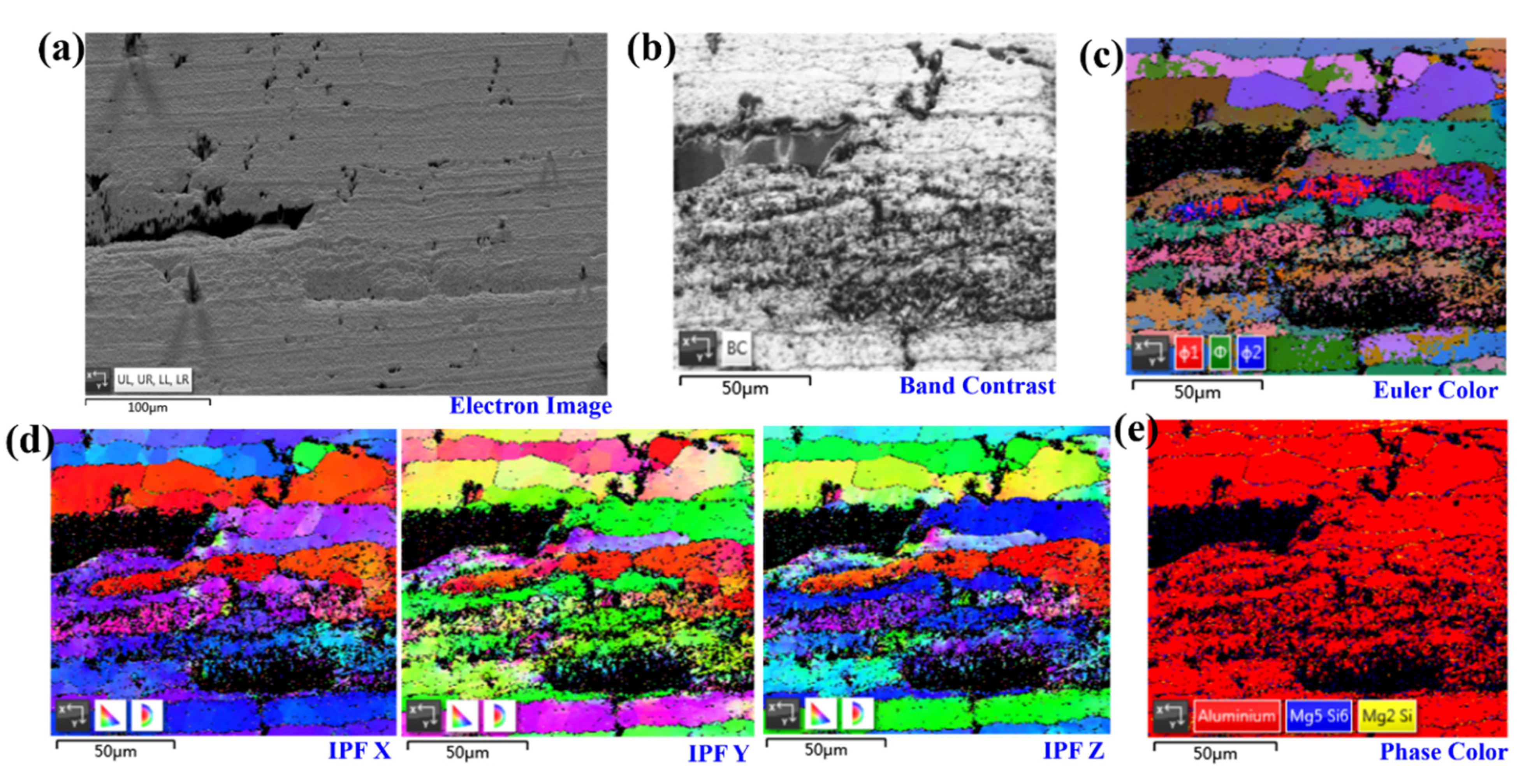 Materials 14 04924 g008