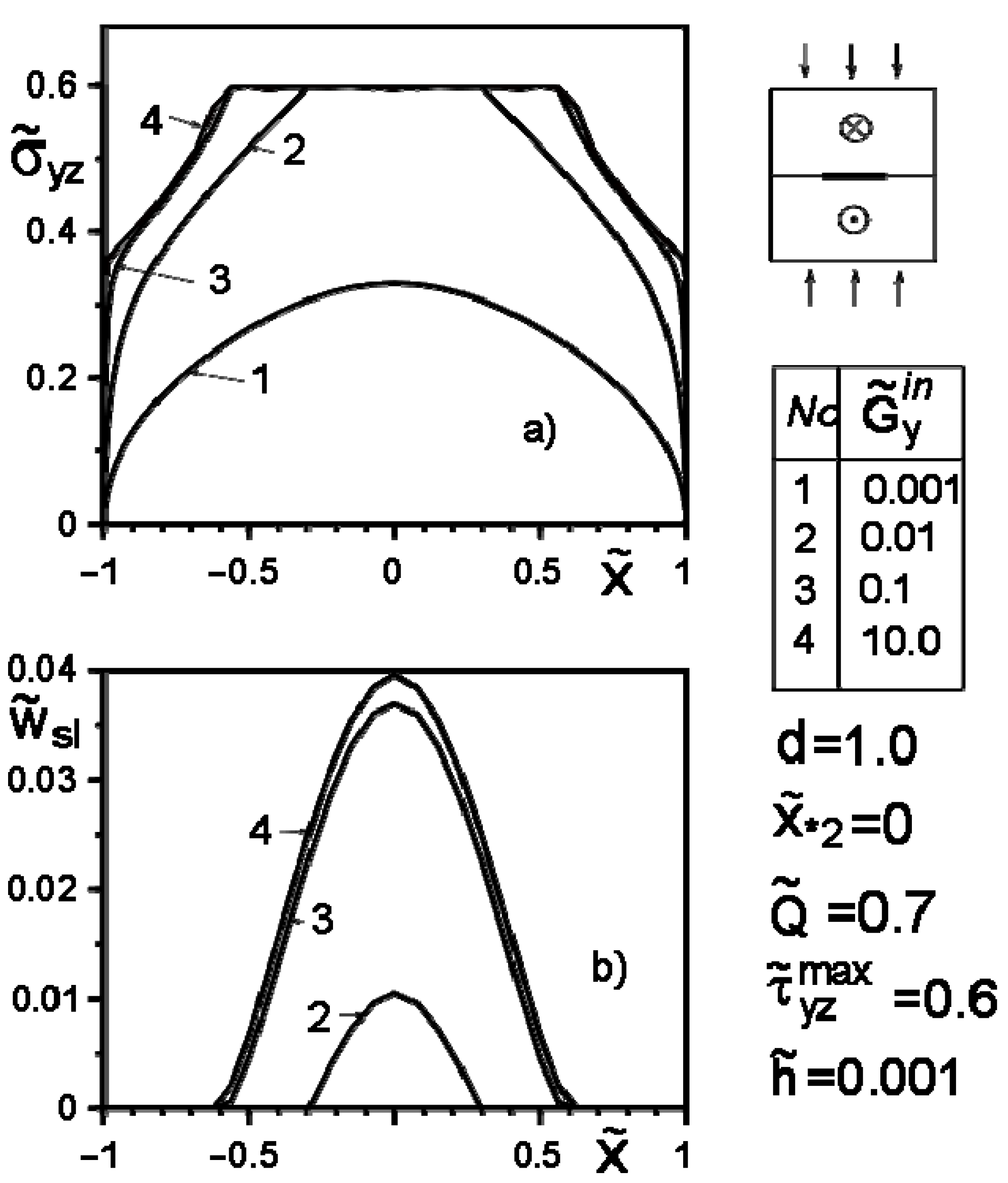Materials 14 04928 g004