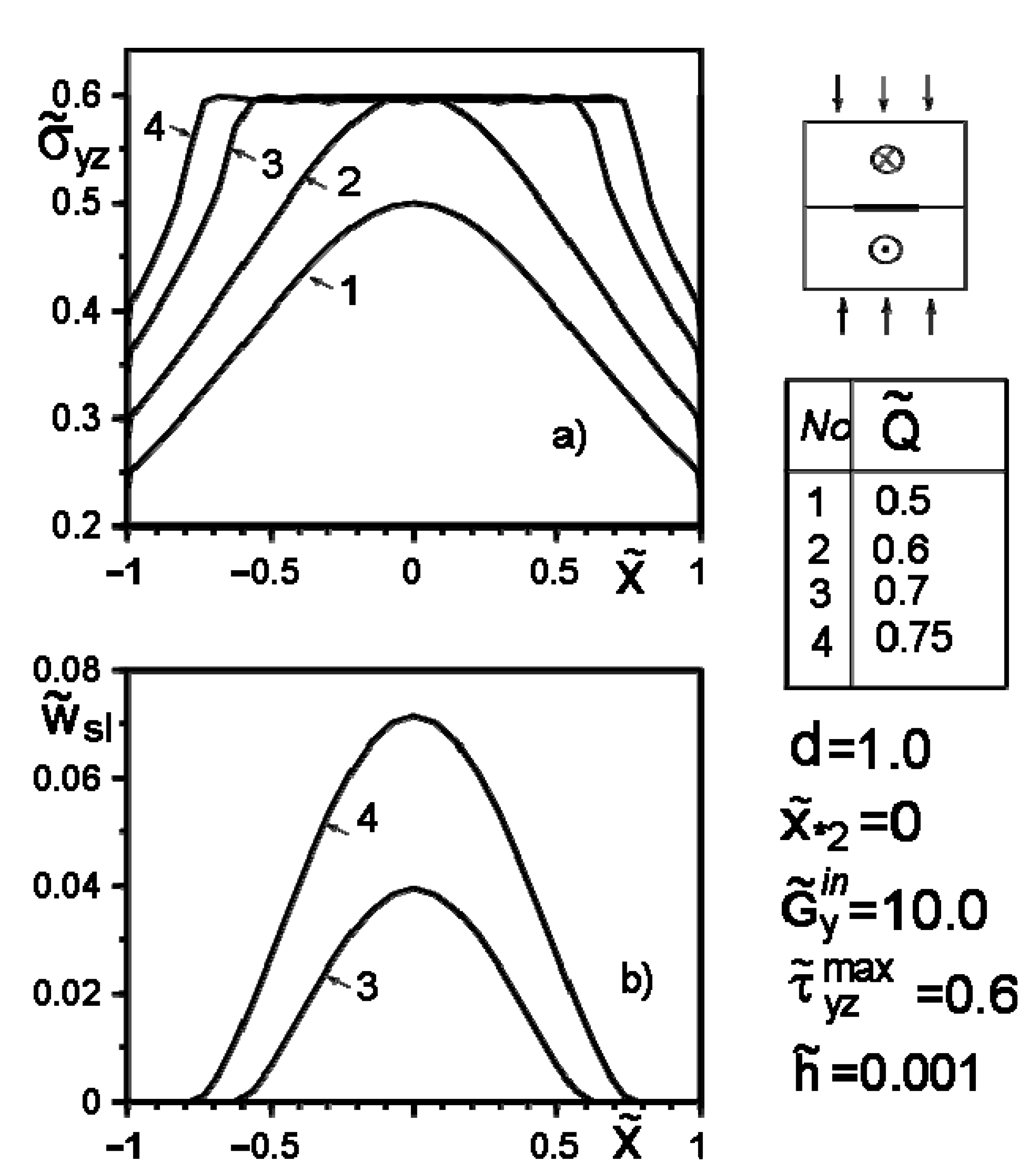 Materials 14 04928 g007