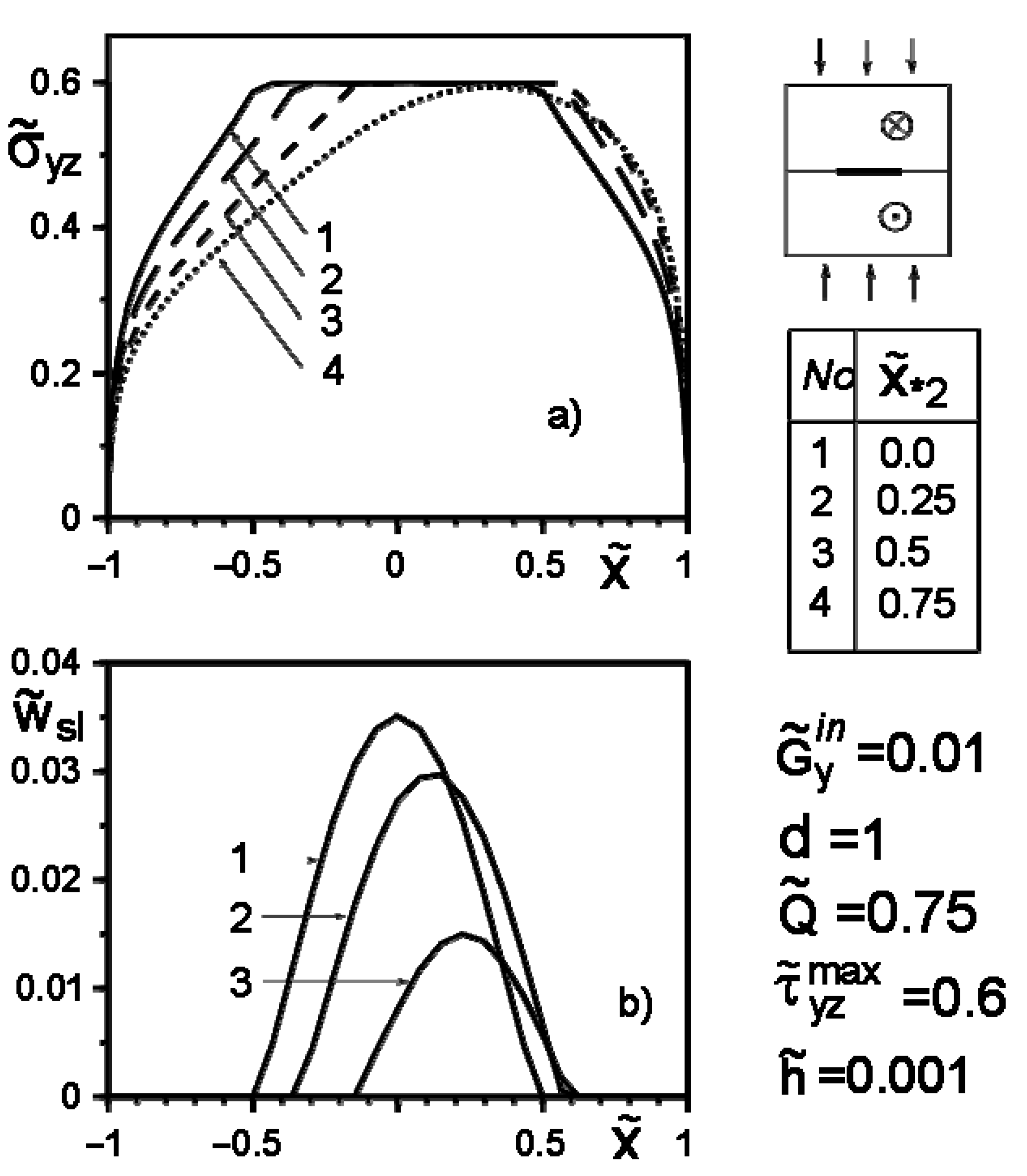 Materials 14 04928 g008