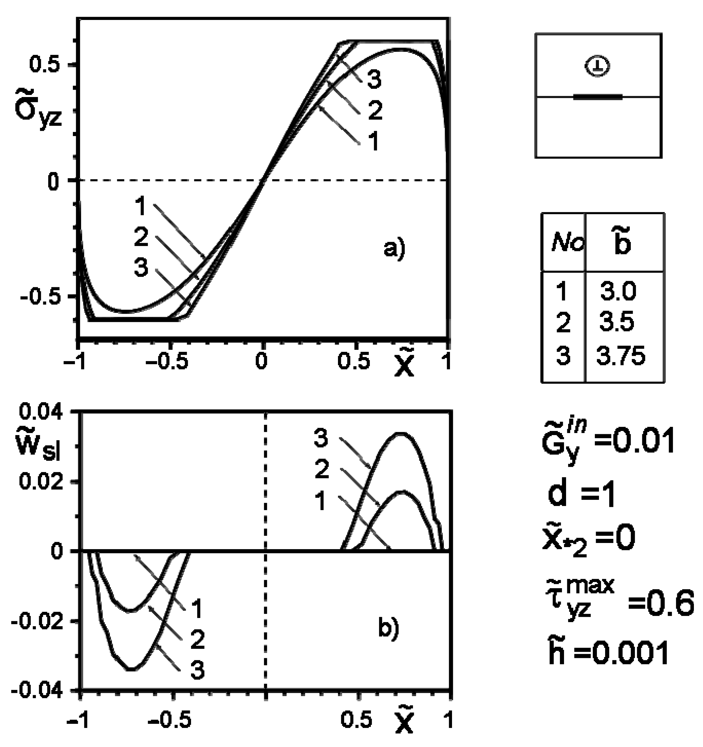 Materials 14 04928 g009