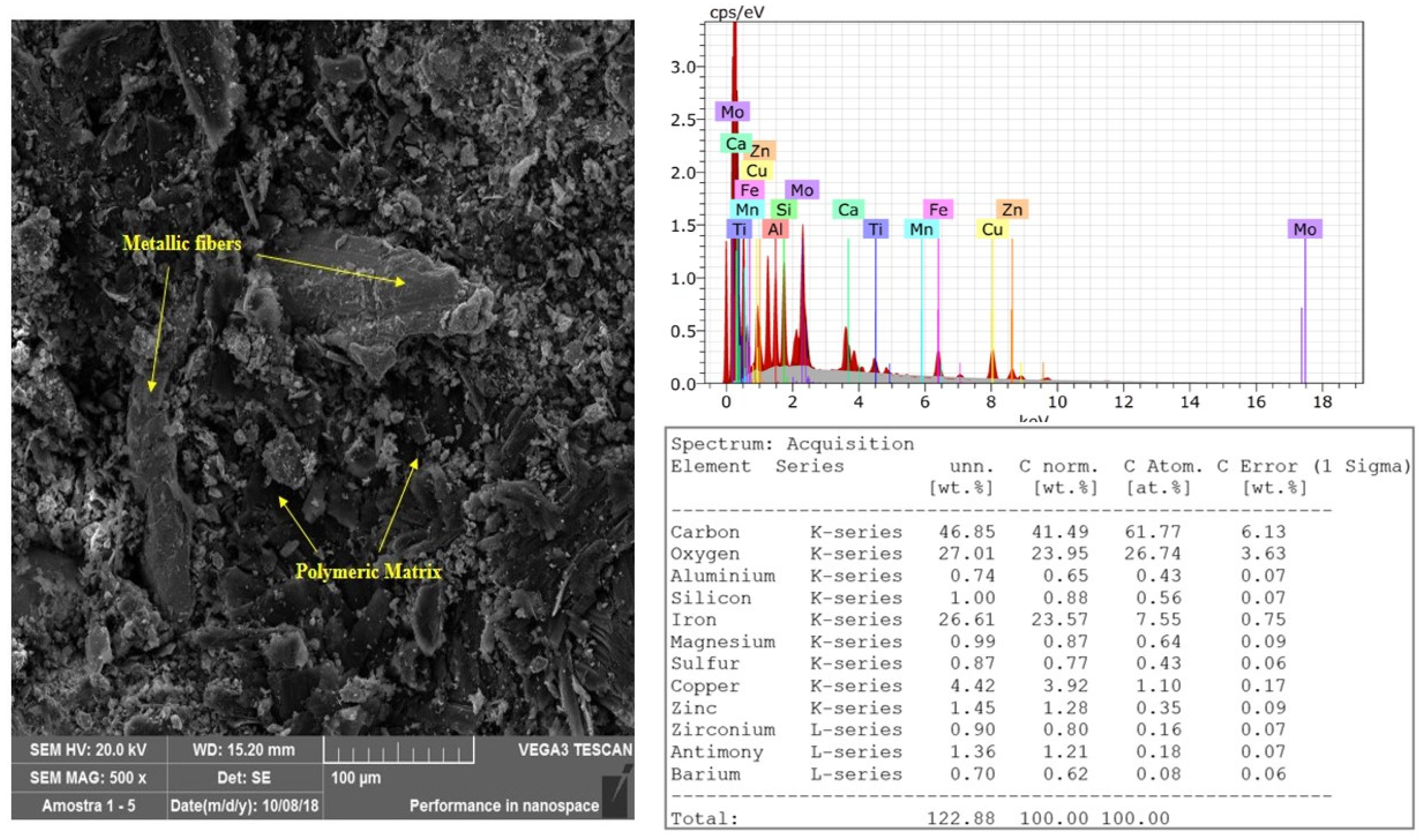 Materials 14 04931 g003 550
