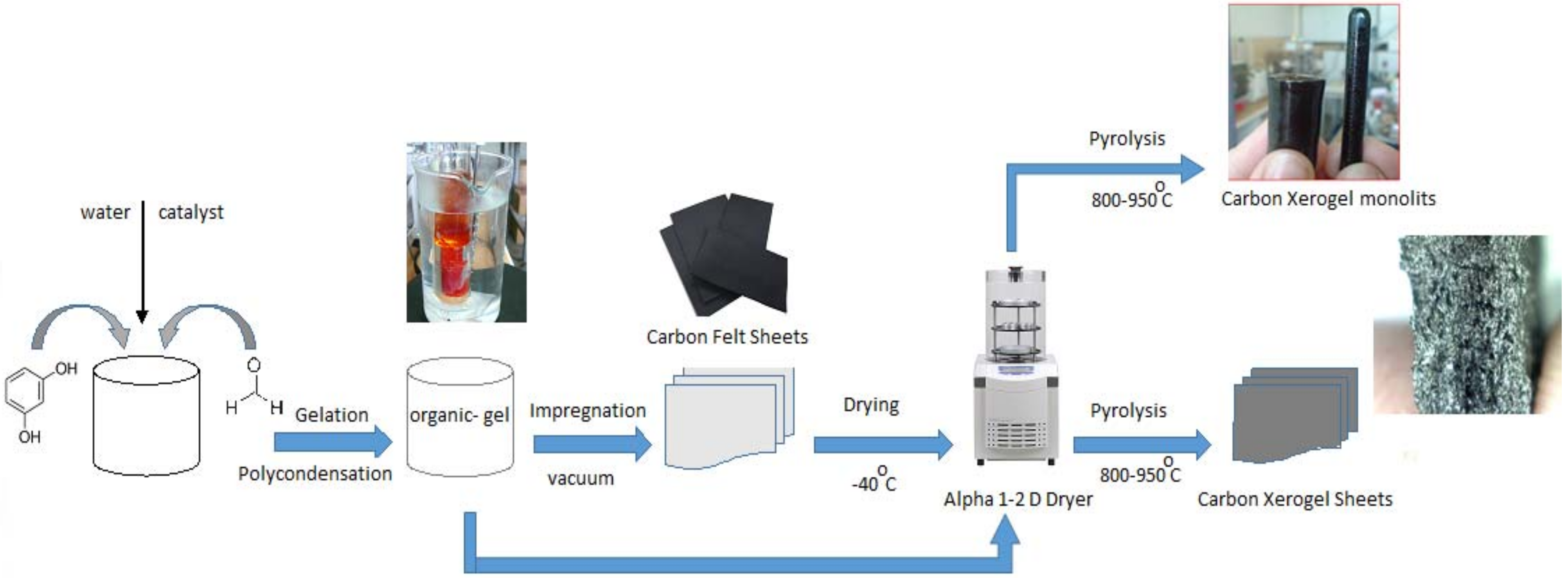 Materials 14 04932 g001