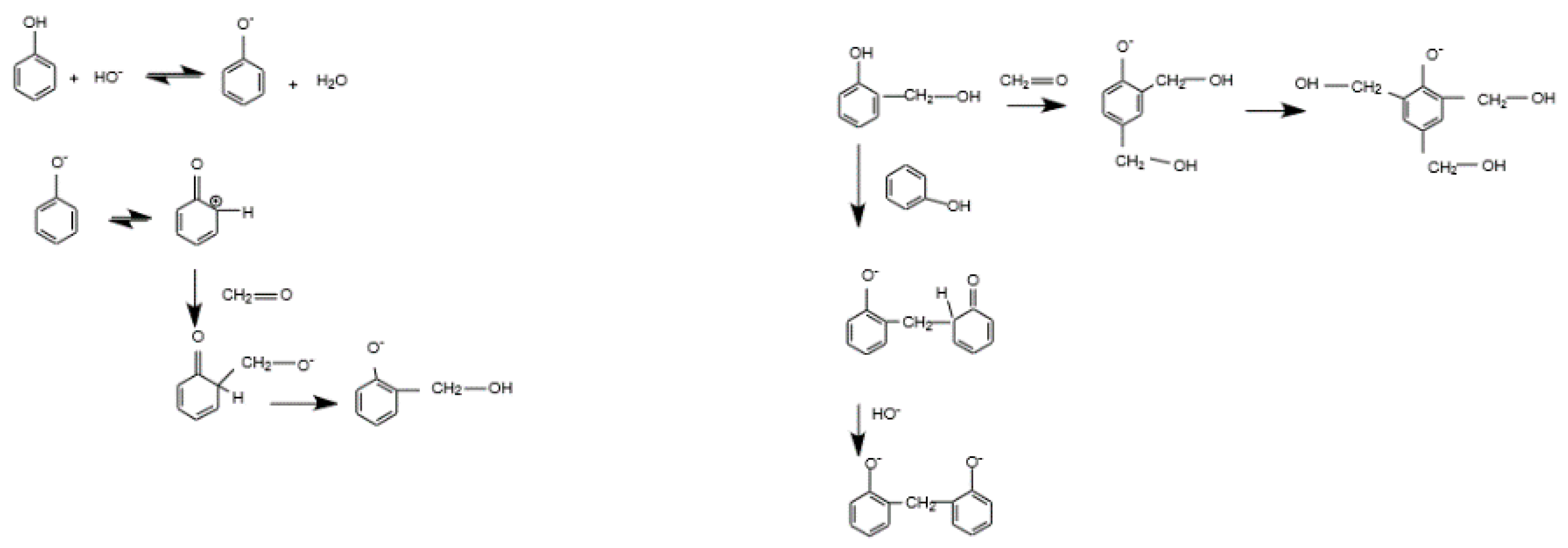 Materials 14 04932 g003