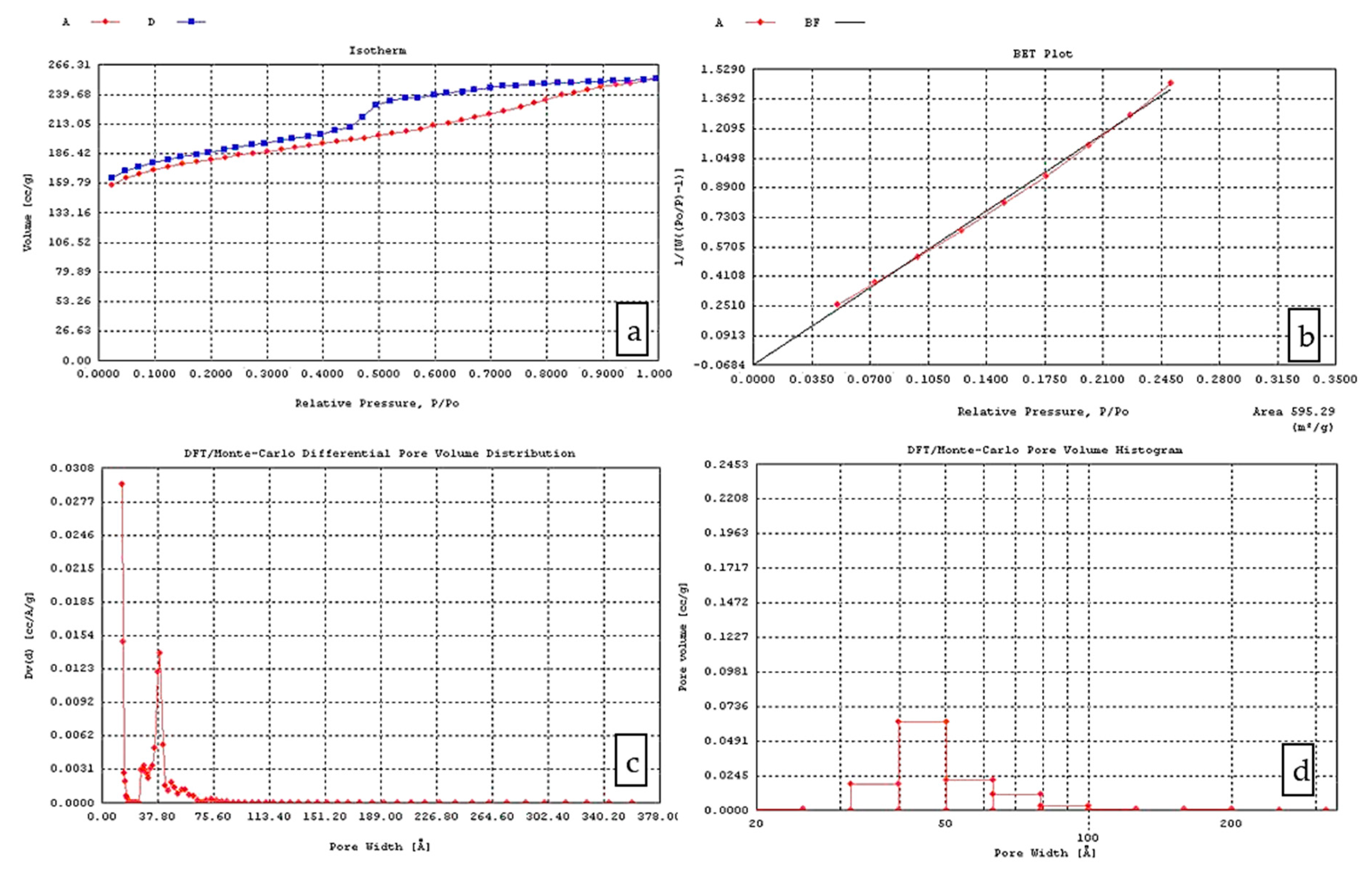 Materials 14 04932 g004