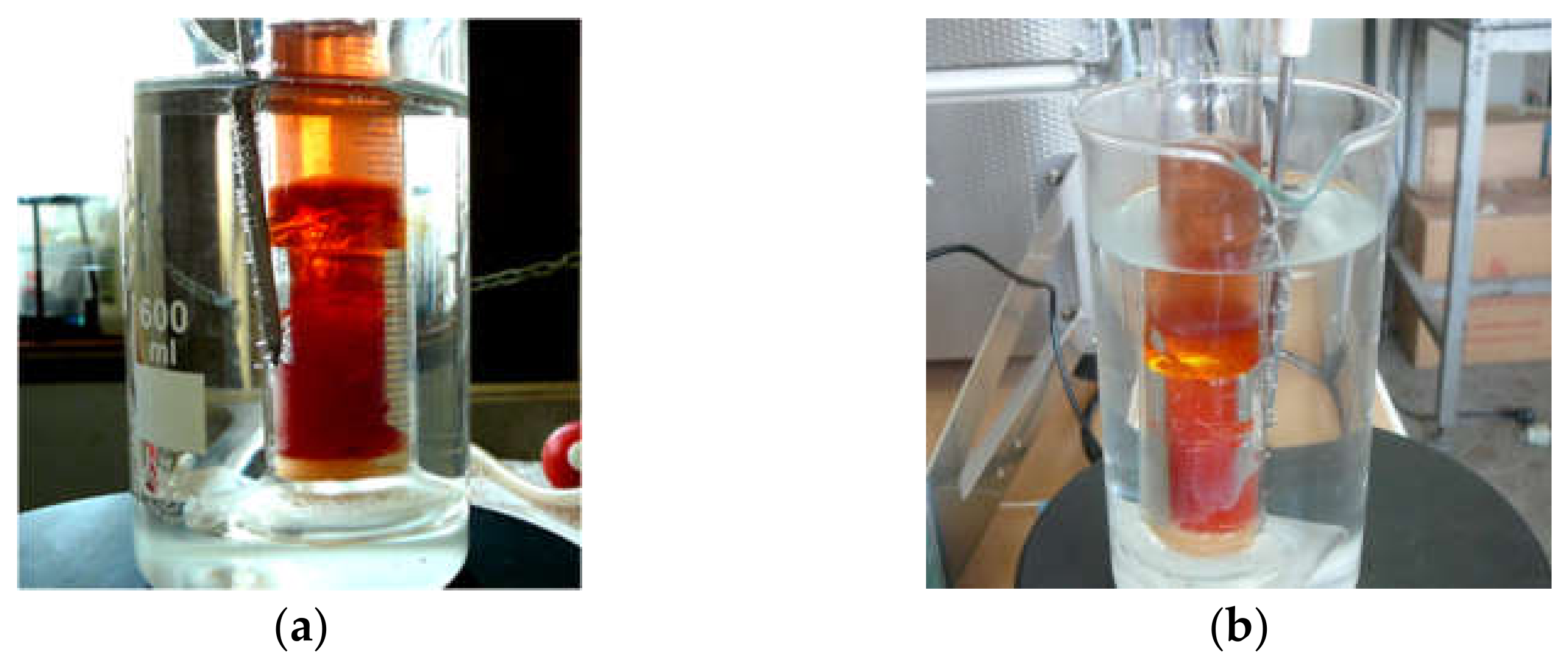 Materials 14 04932 g006