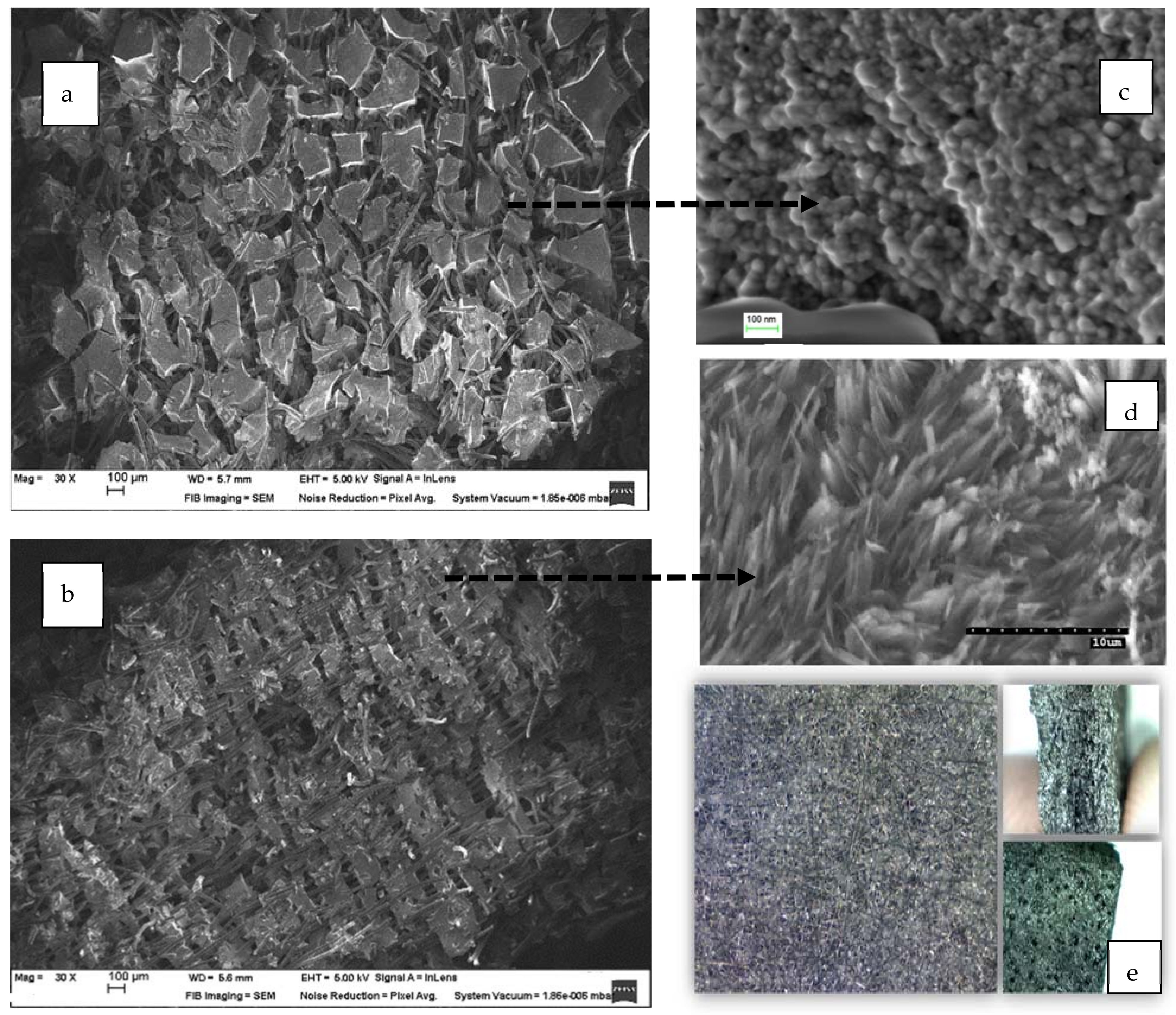 Materials 14 04932 g009