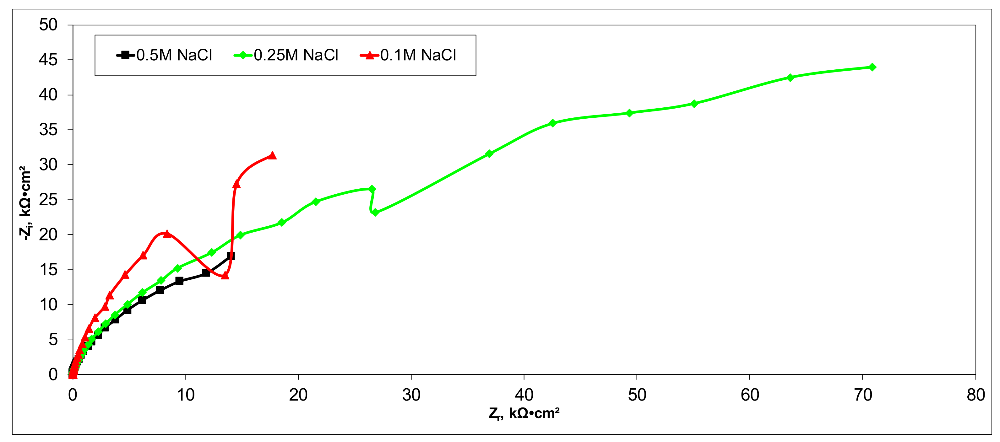 Materials 14 04932 g012