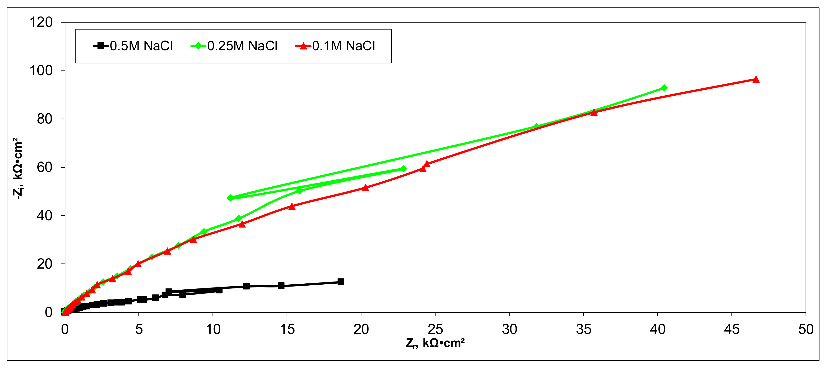 Materials 14 04932 g014