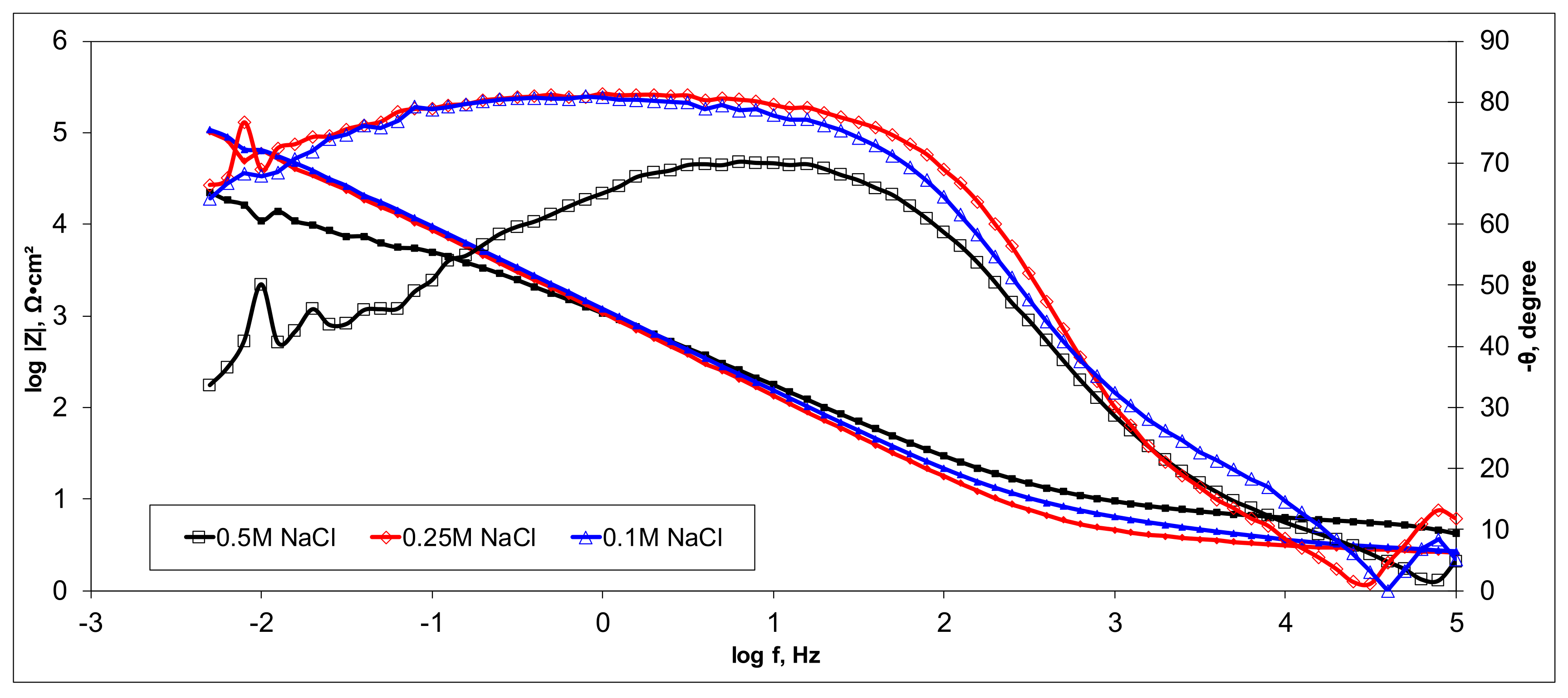 Materials 14 04932 g015
