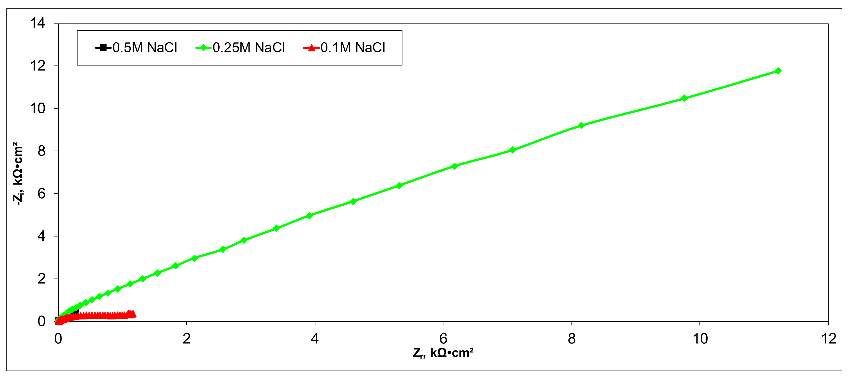 Materials 14 04932 g016
