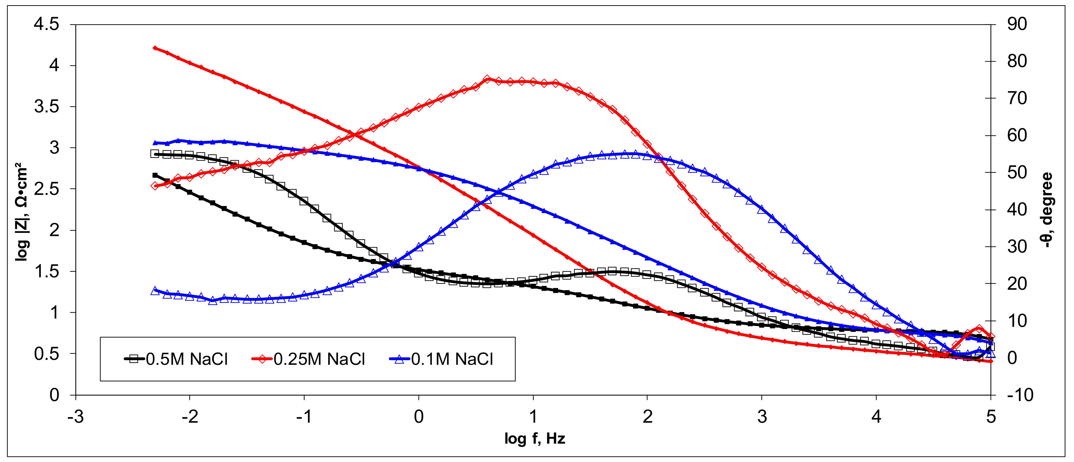 Materials 14 04932 g018