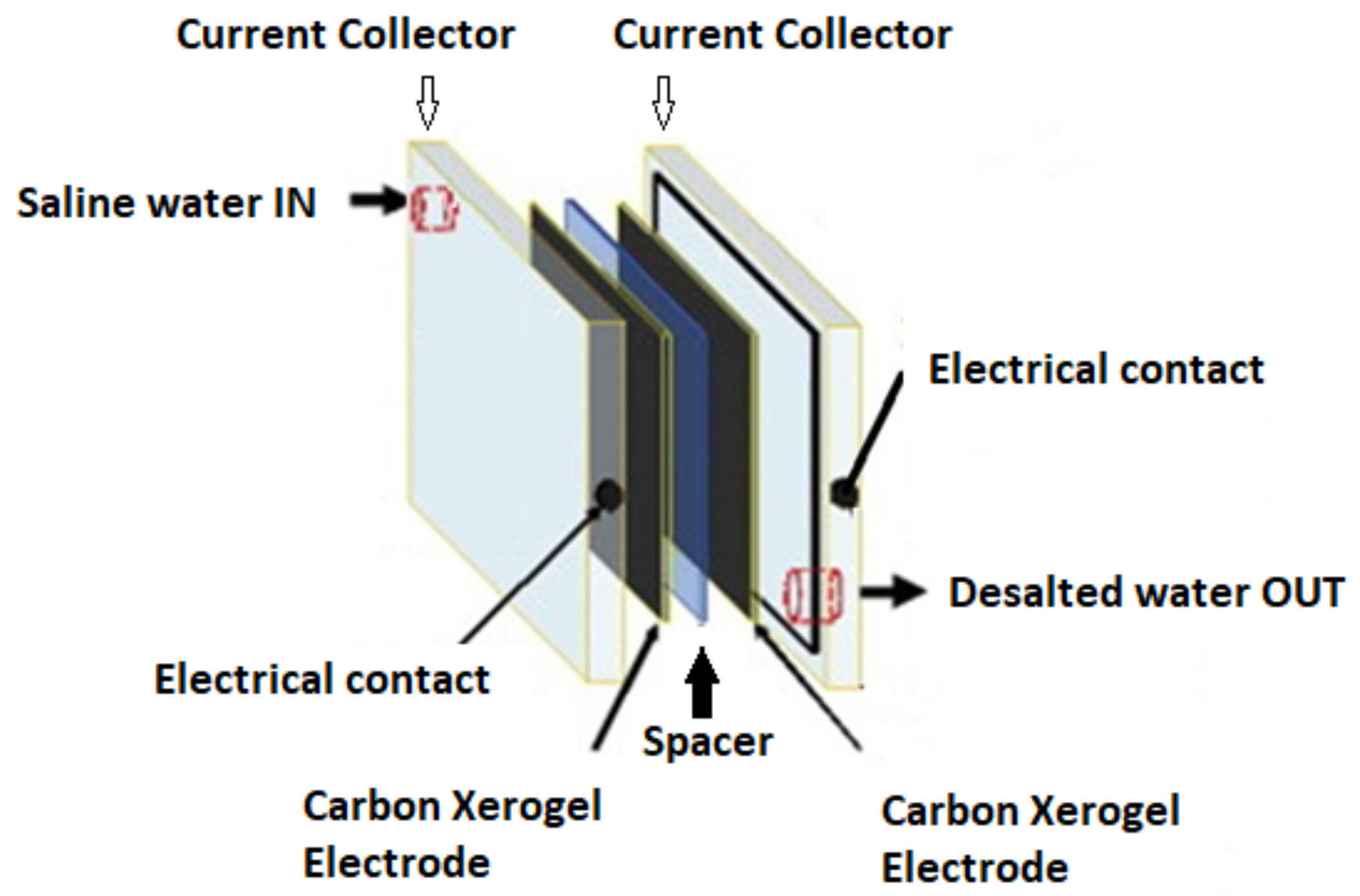 Materials 14 04932 g019