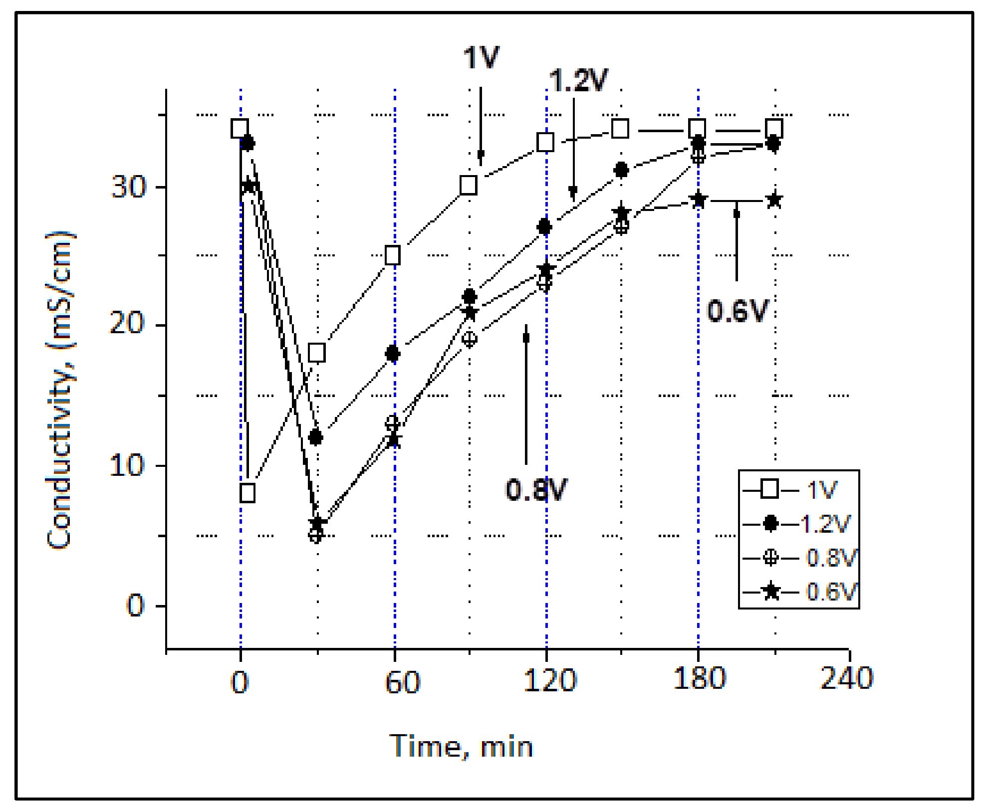 Materials 14 04932 g022