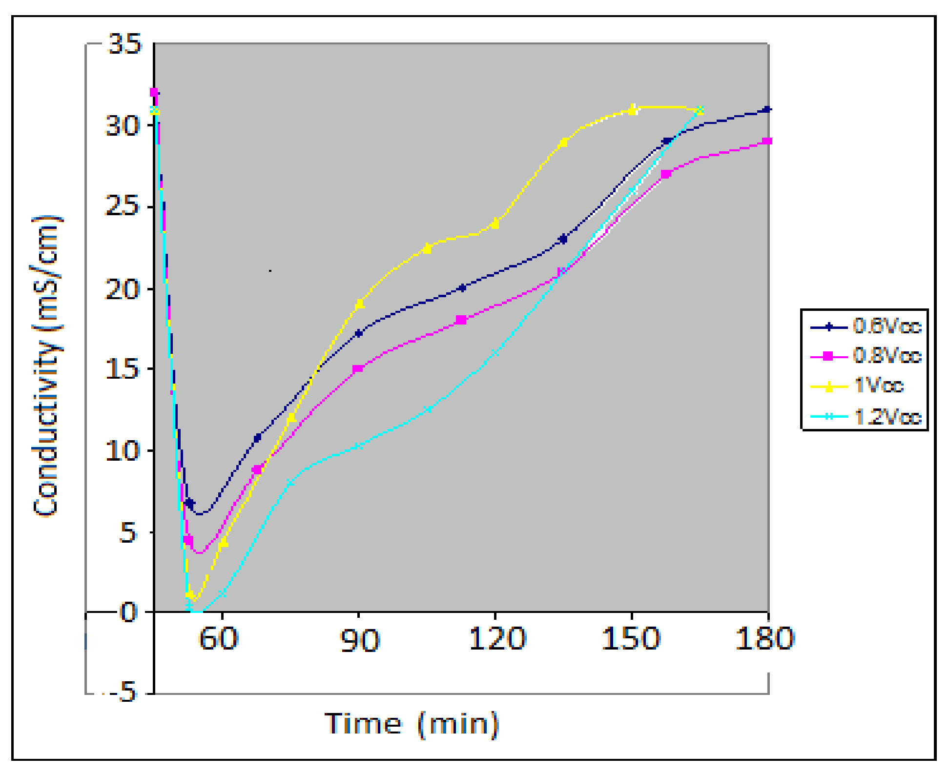 Materials 14 04932 g023