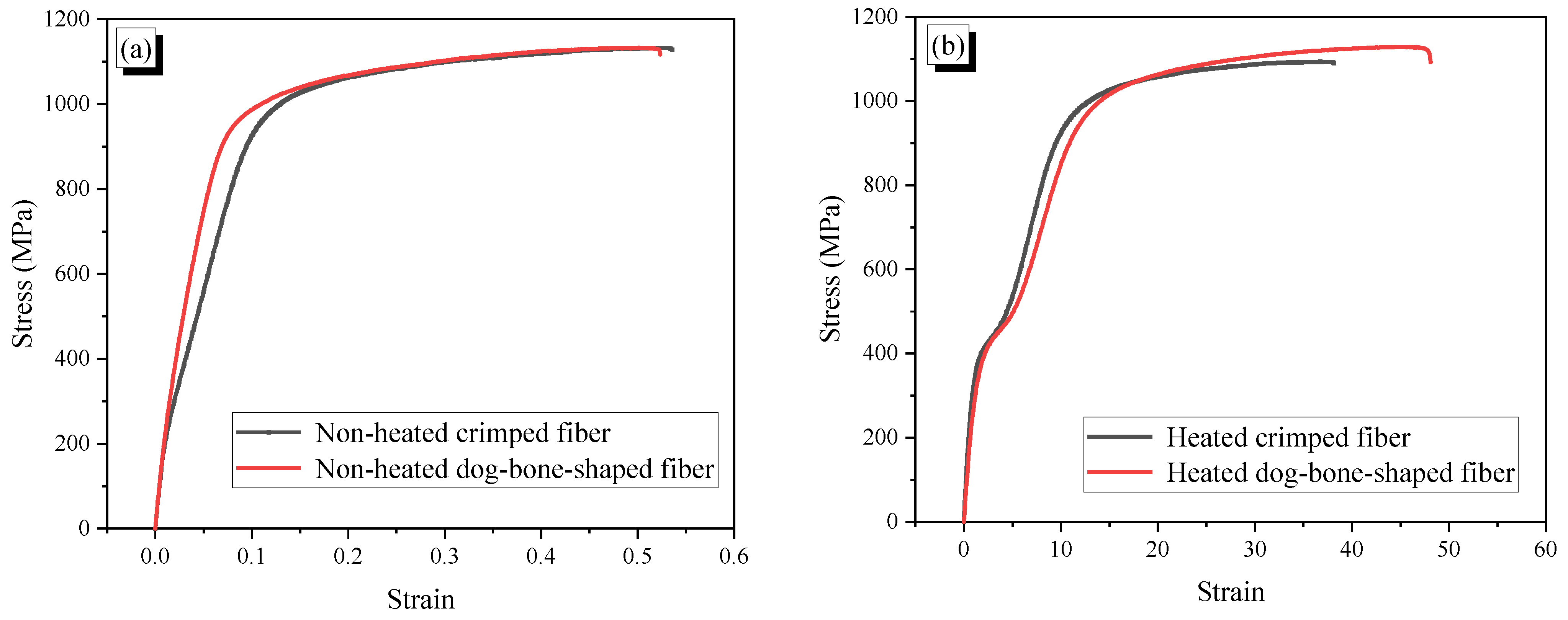 Materials 14 04933 g002