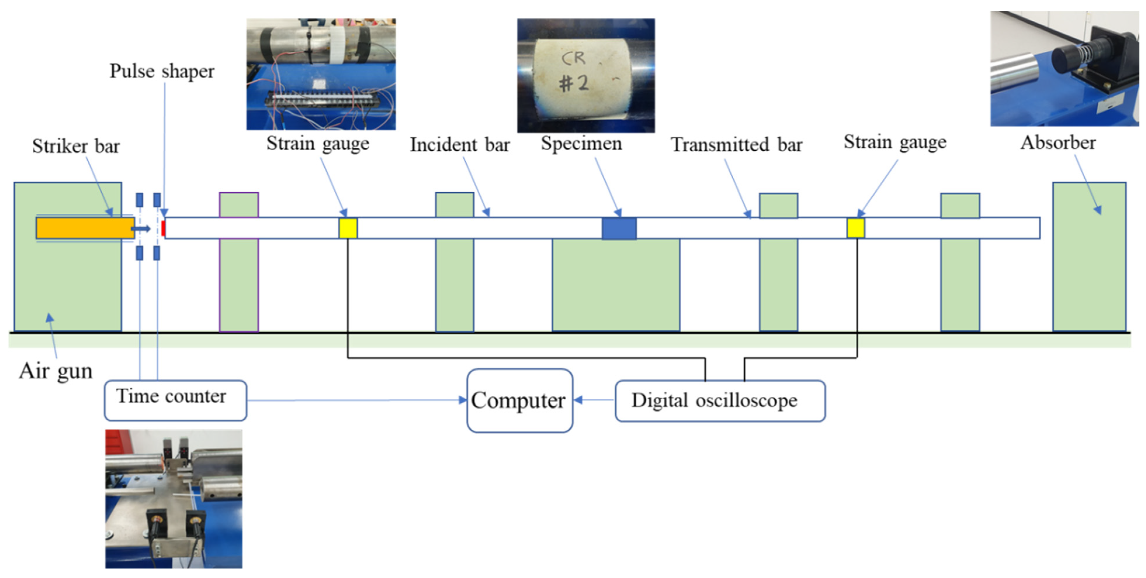 Materials 14 04933 g005