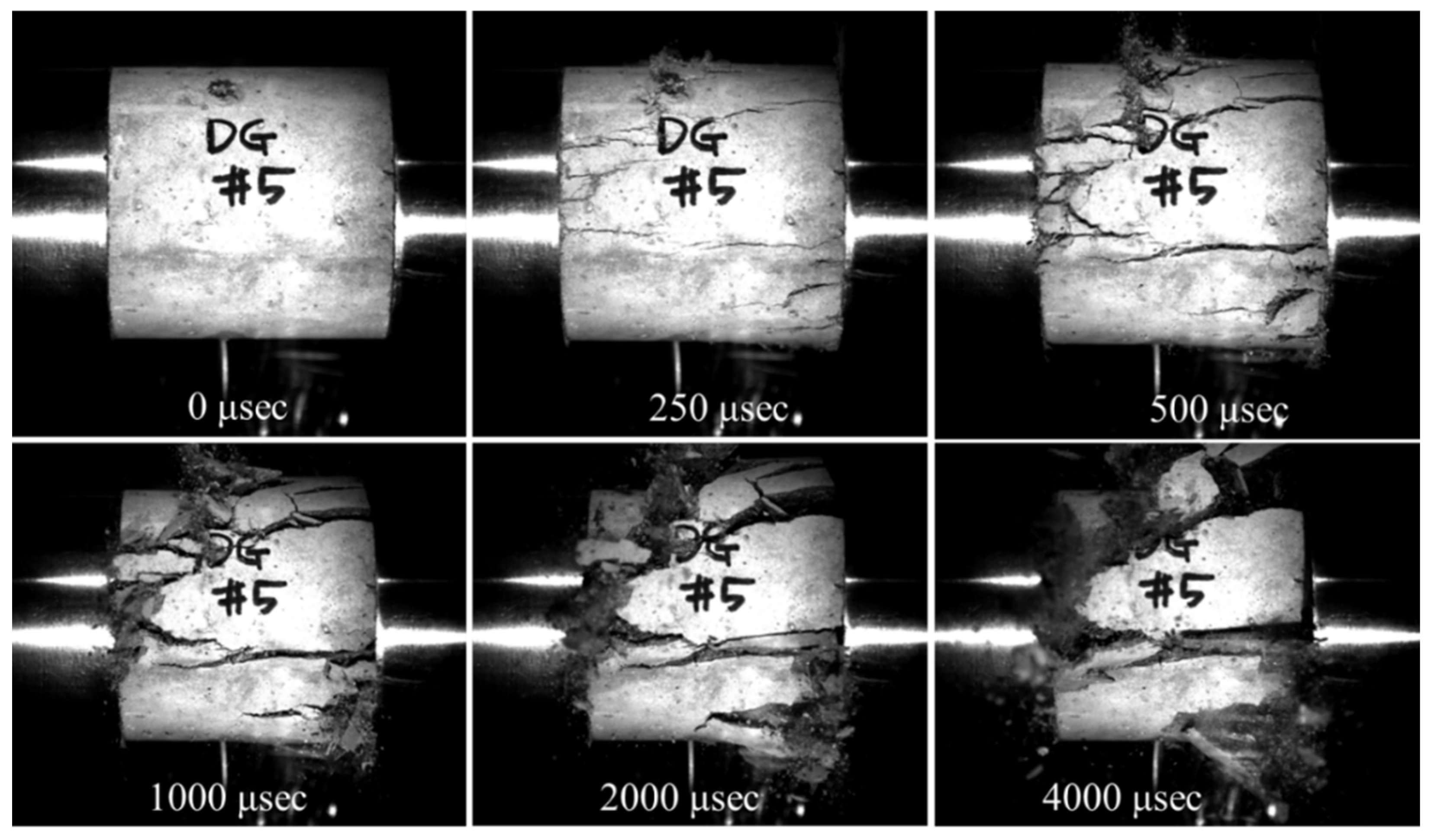 Materials 14 04933 g006