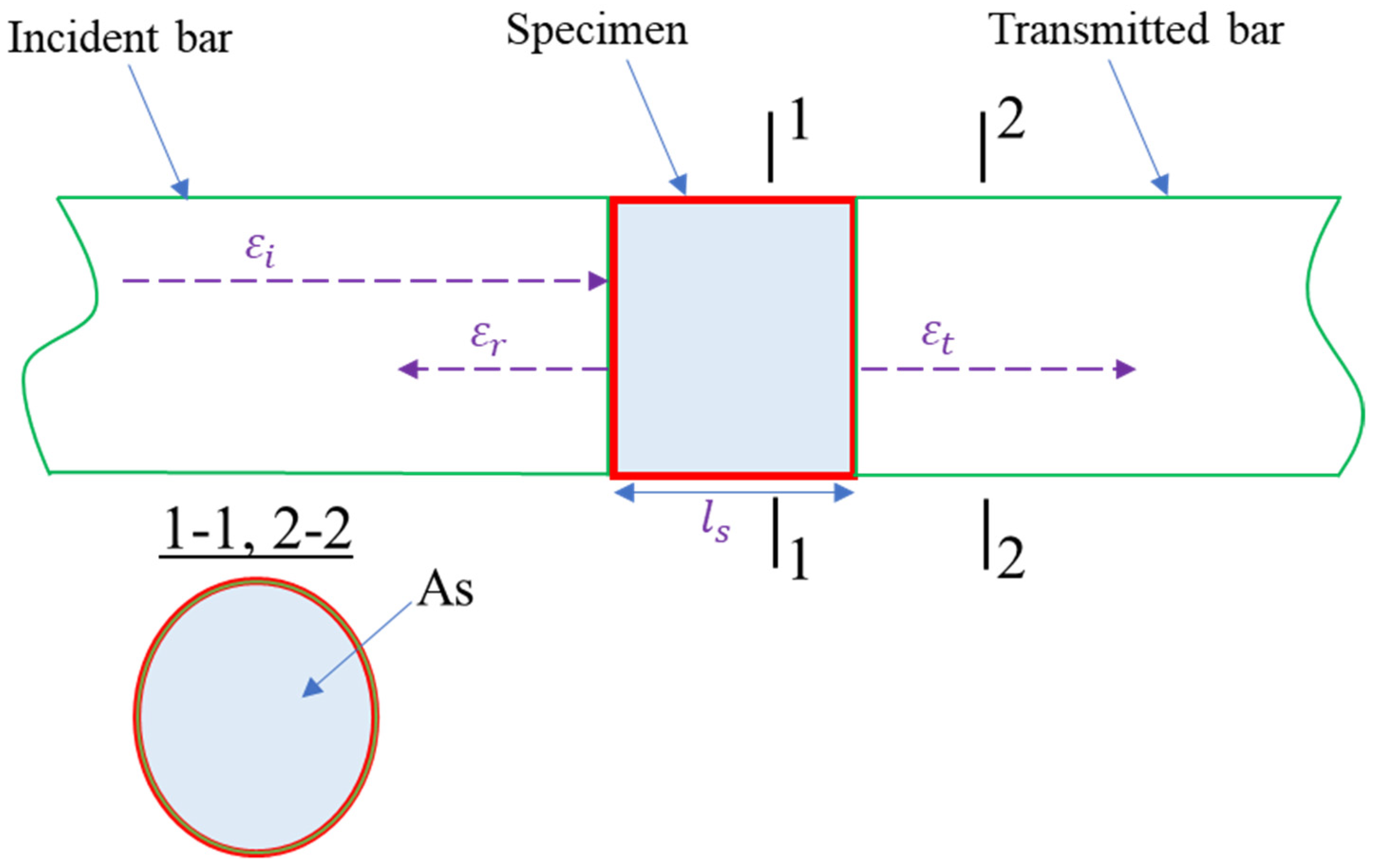 Materials 14 04933 g008