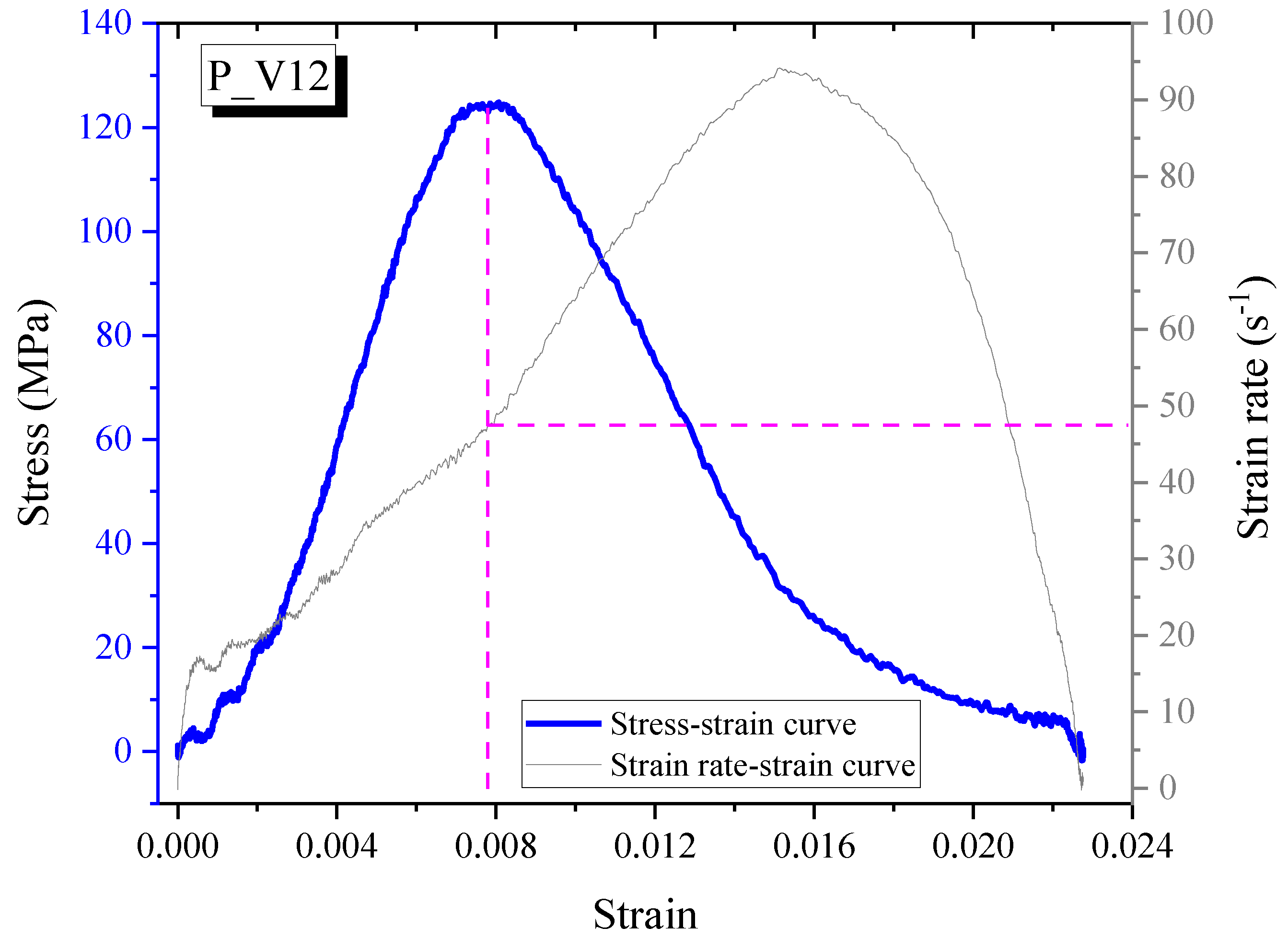 Materials 14 04933 g009