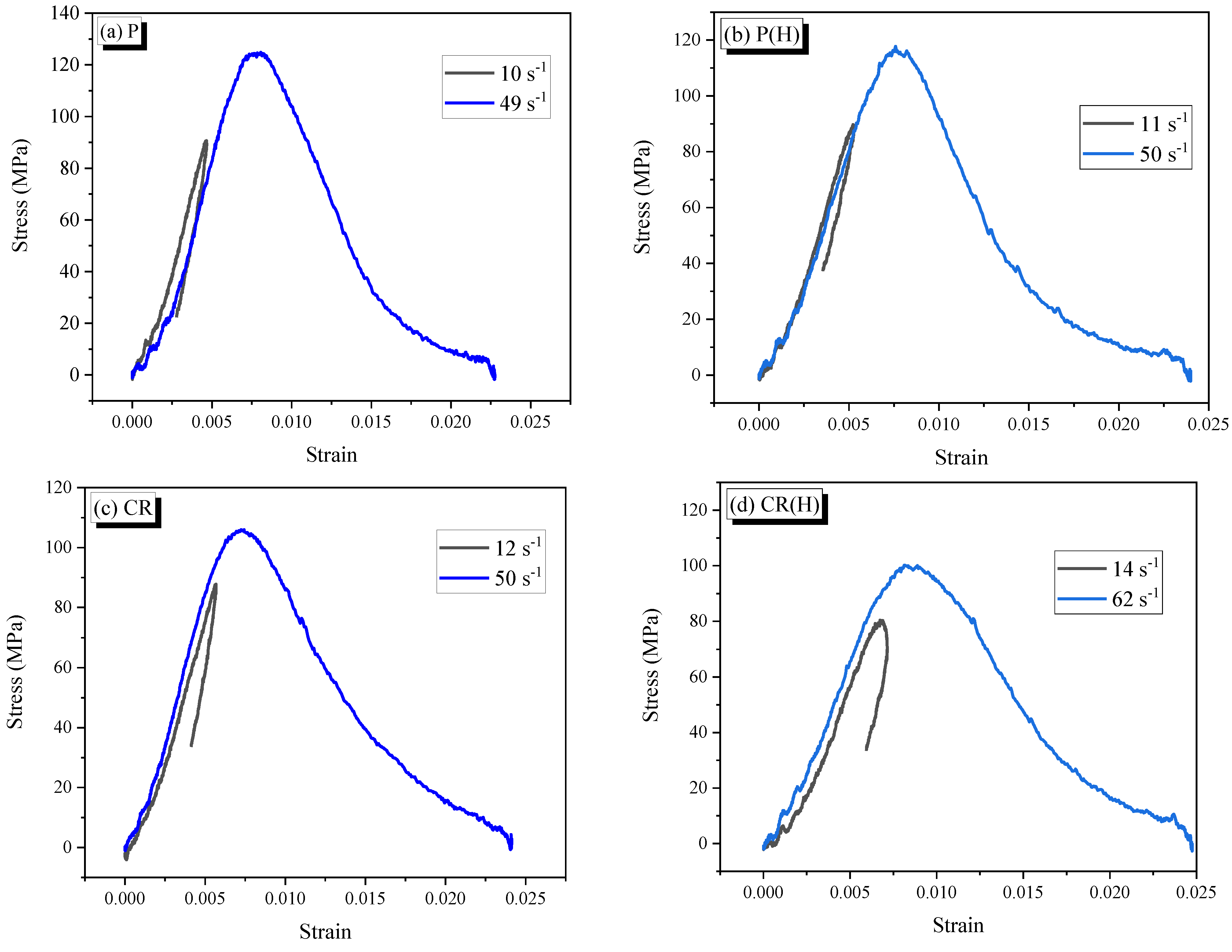 Materials 14 04933 g013a