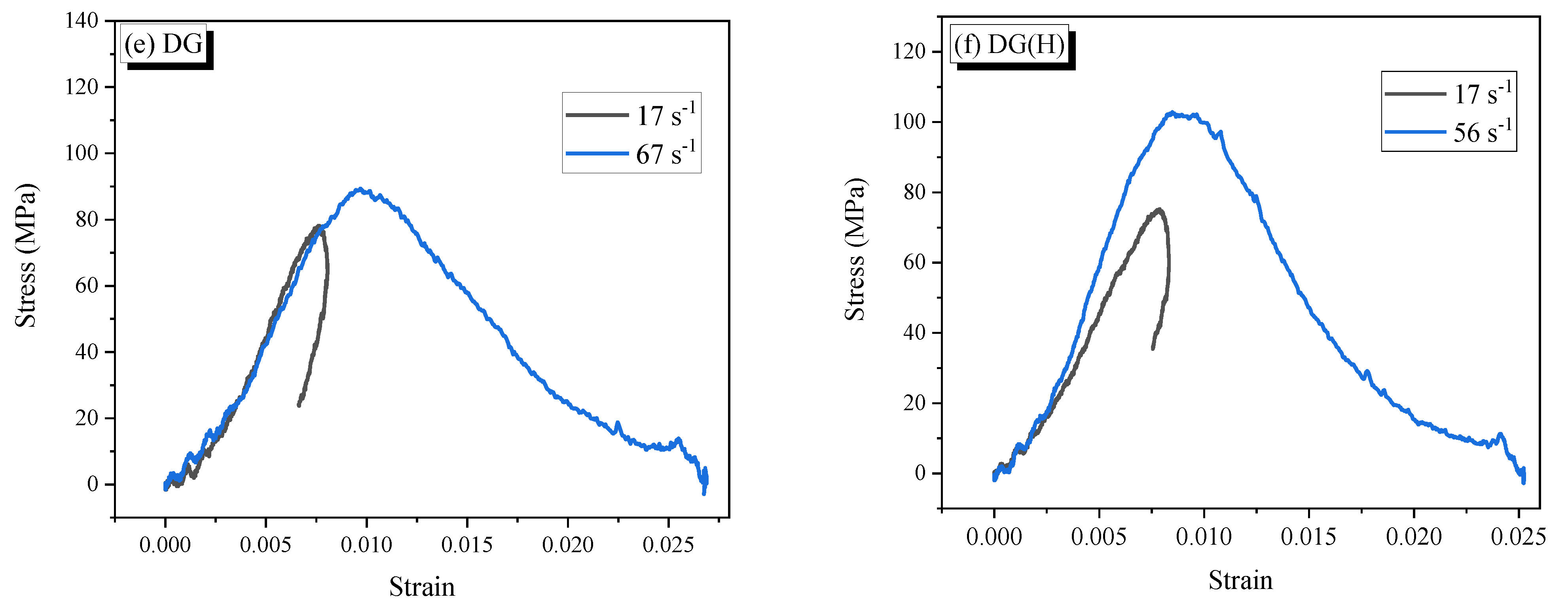 Materials 14 04933 g013b