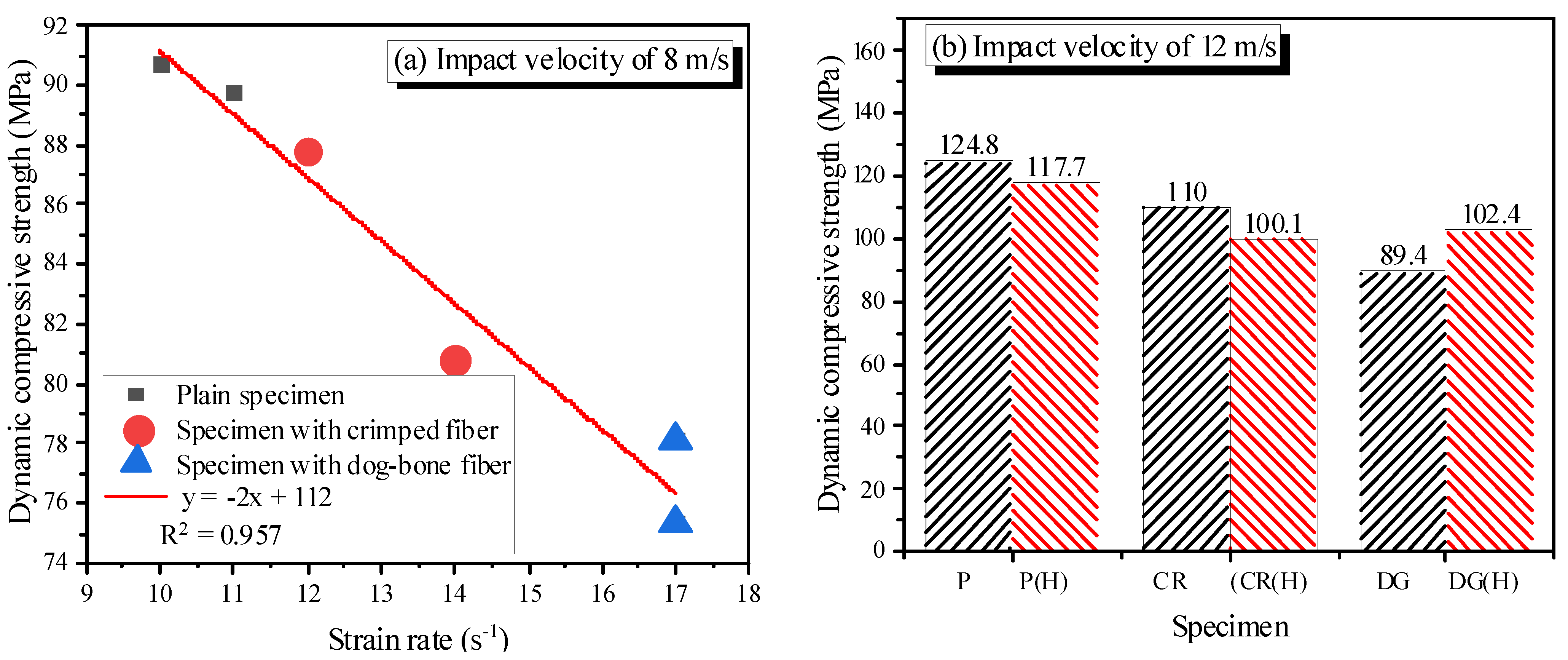 Materials 14 04933 g014