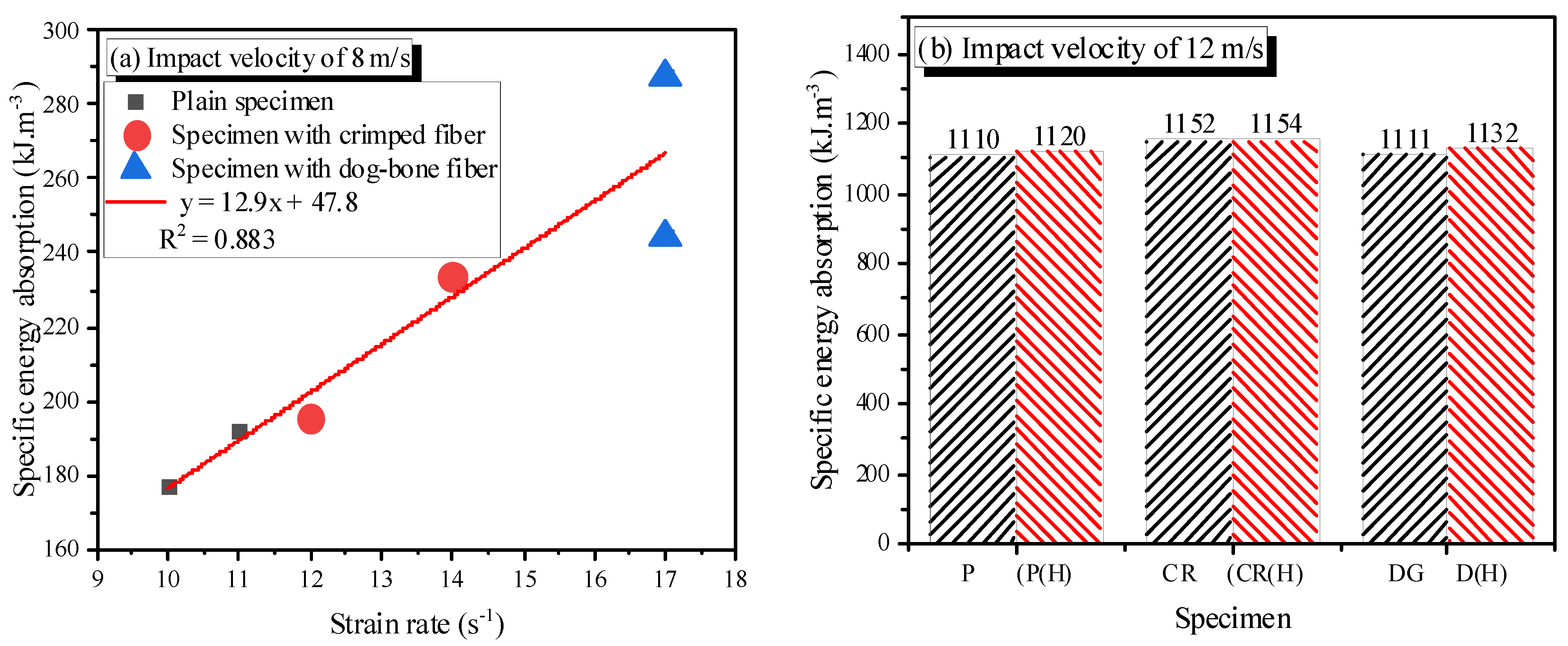 Materials 14 04933 g016