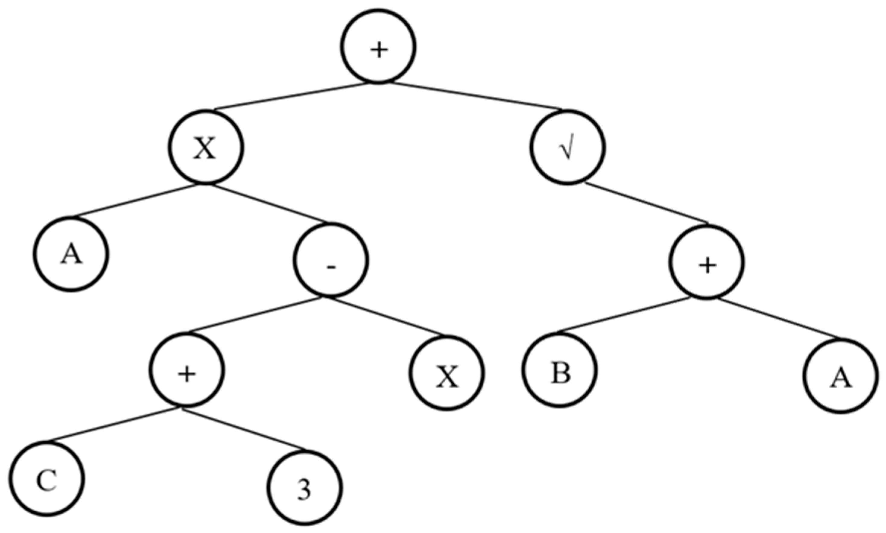 Materials 14 04934 g003