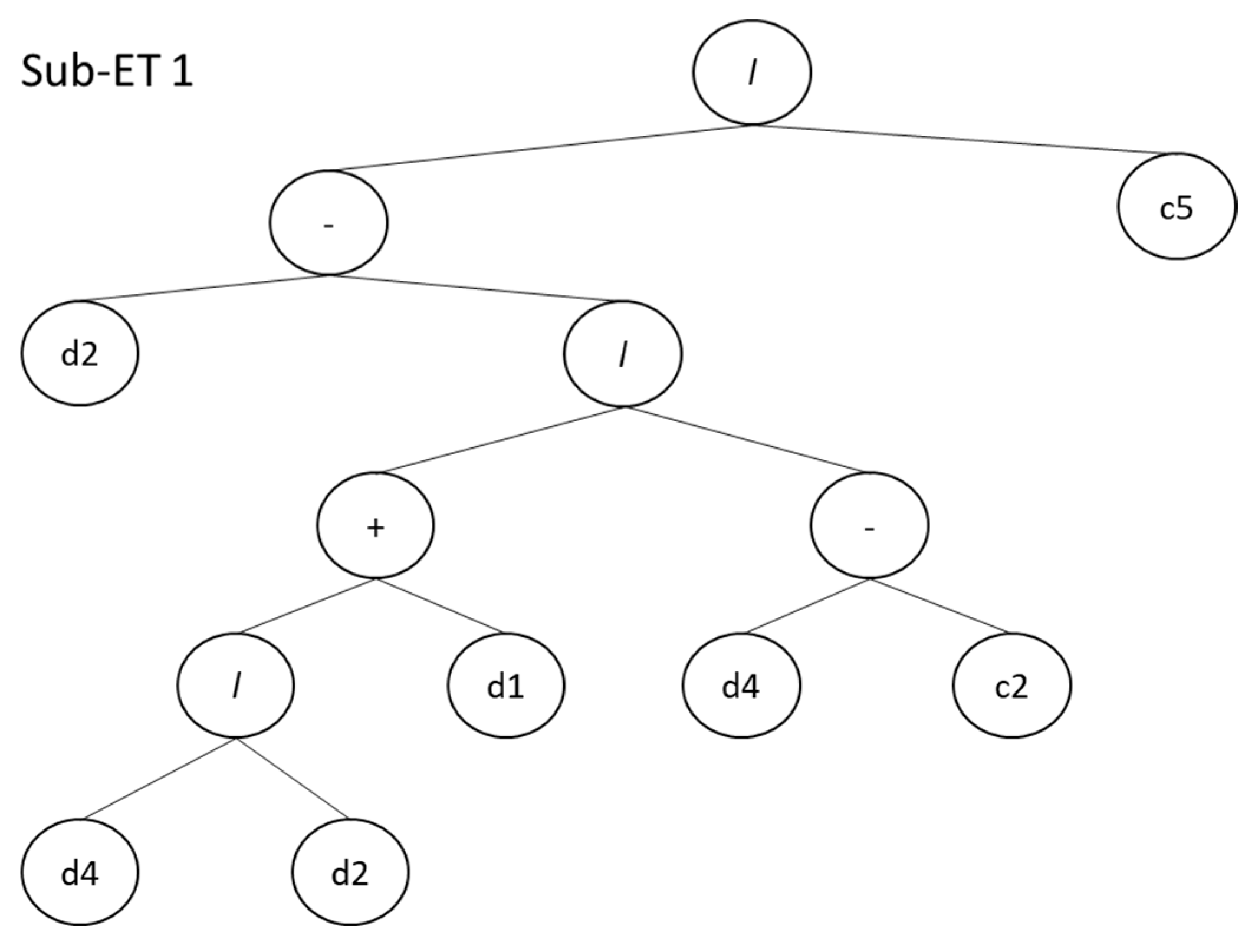 Materials 14 04934 g009a