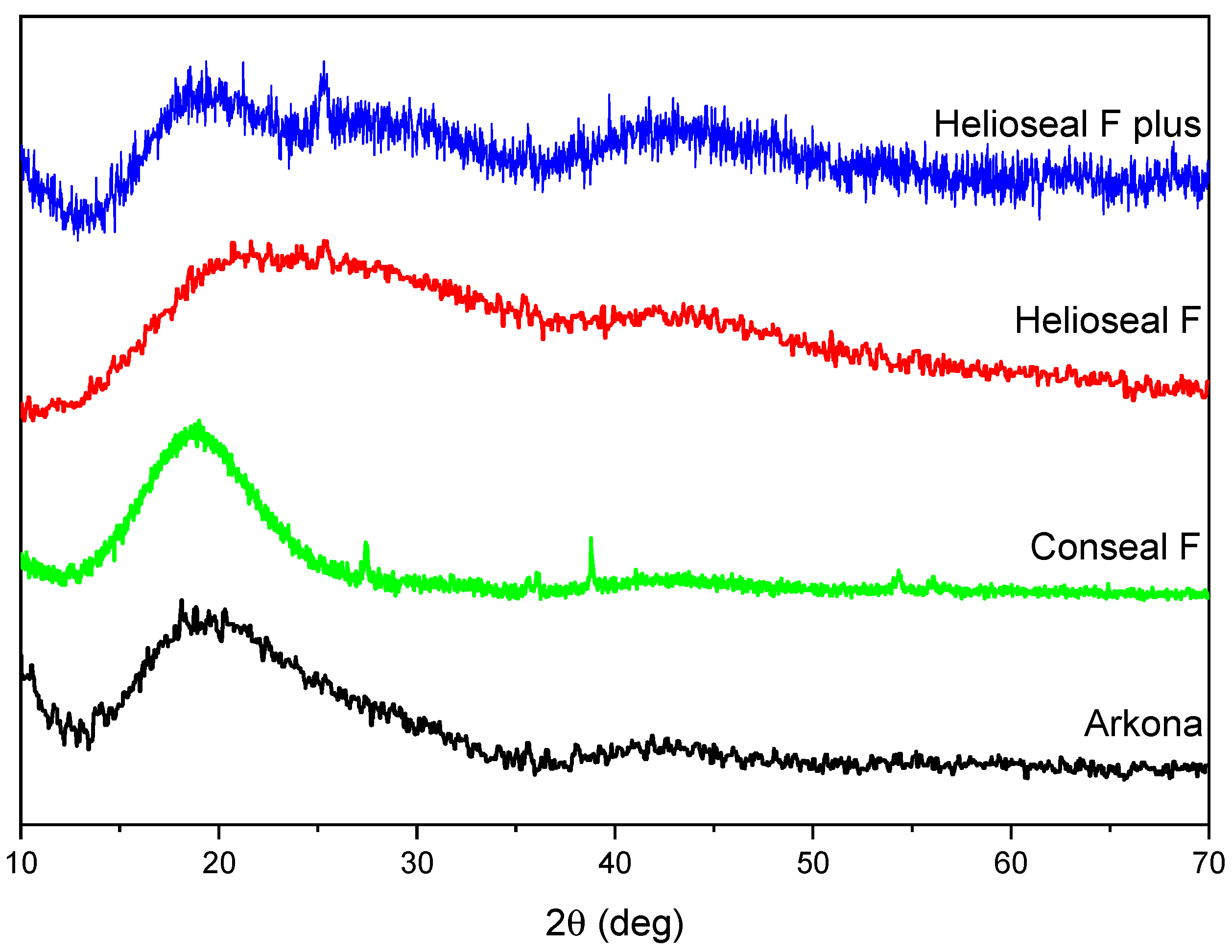 Materials 14 04936 g001