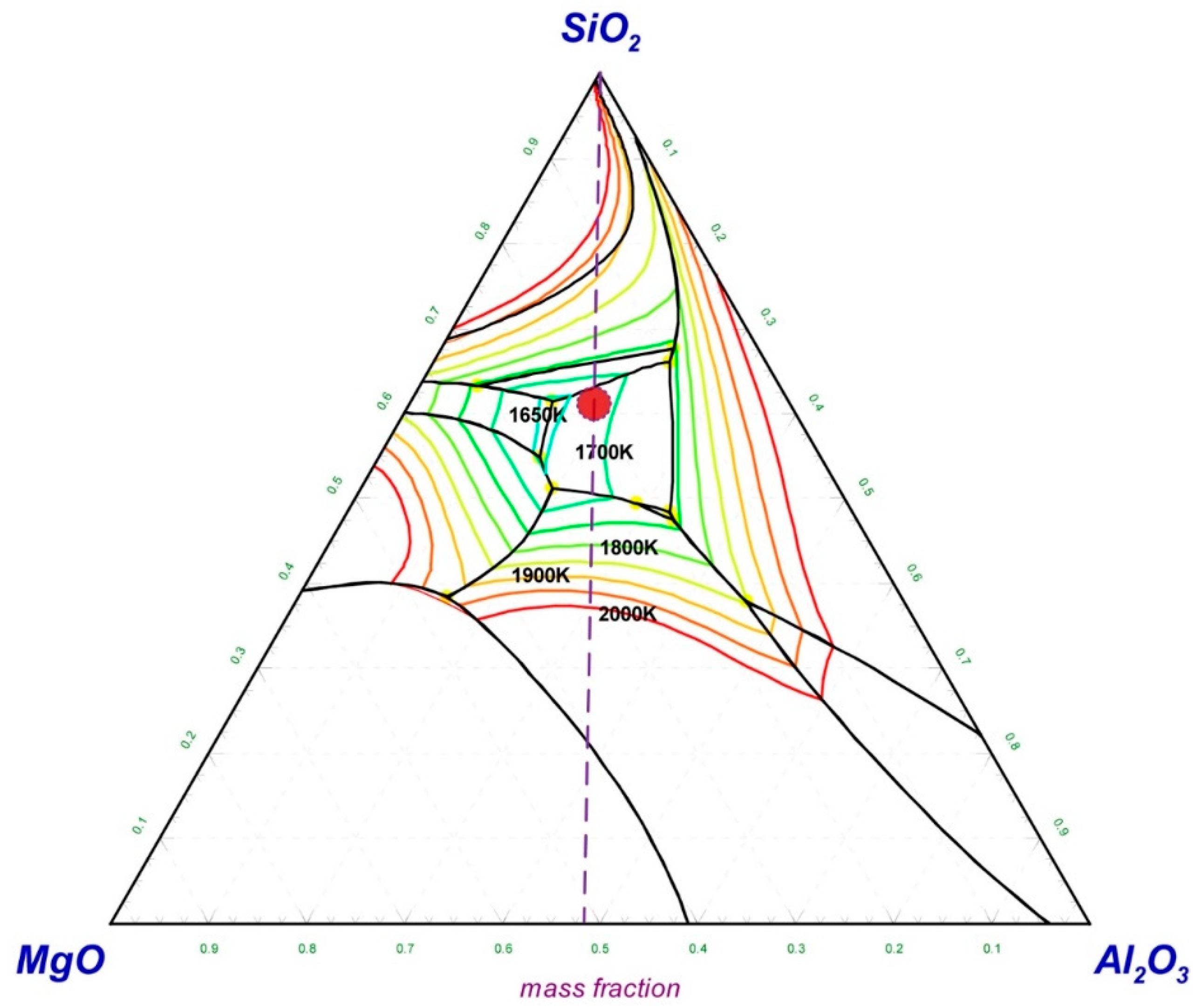 Materials 14 04937 g001