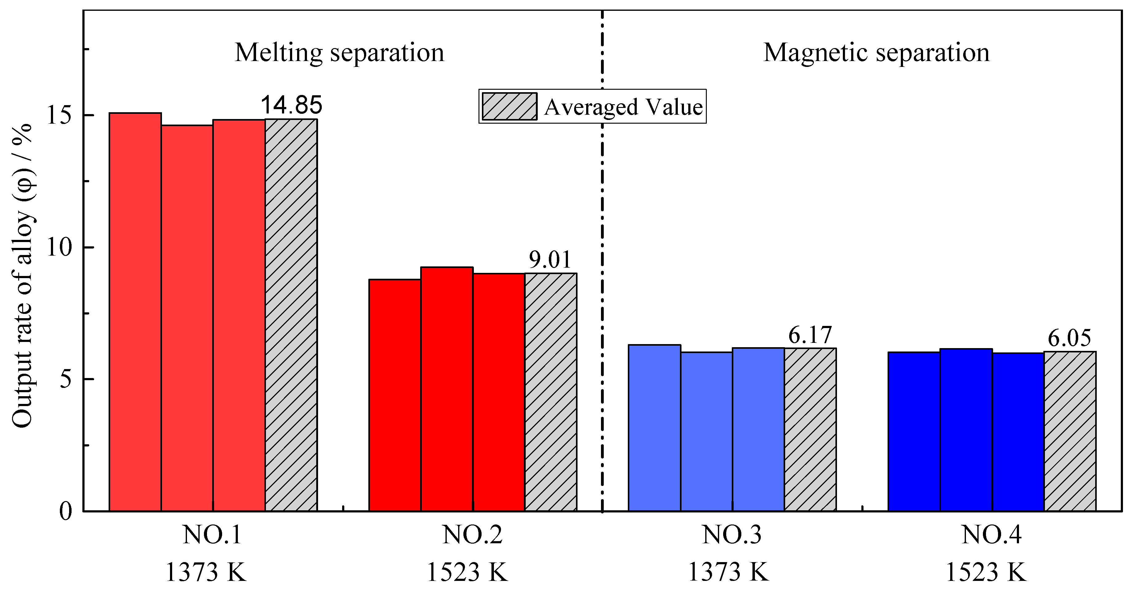 Materials 14 04937 g004