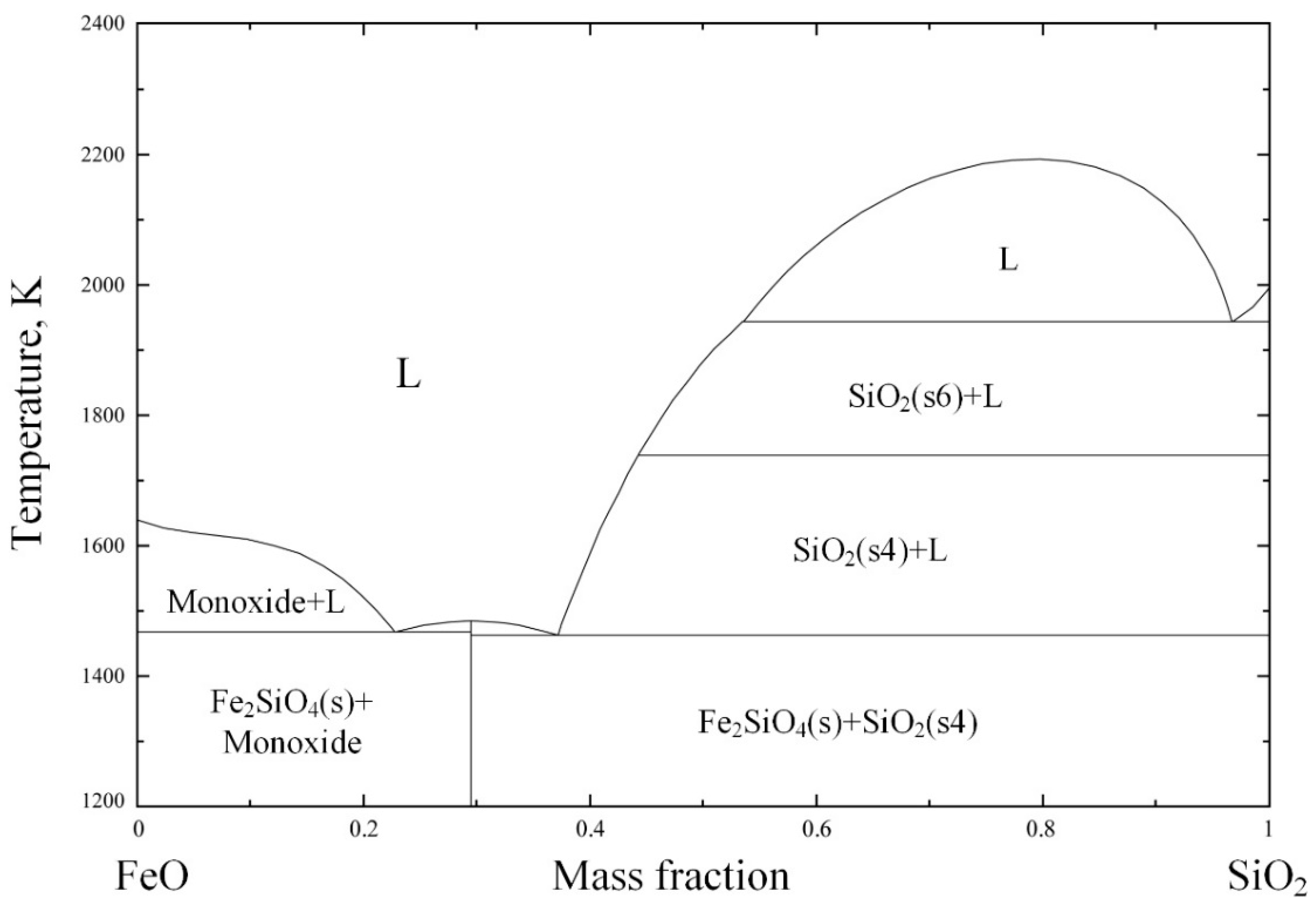 Materials 14 04937 g005