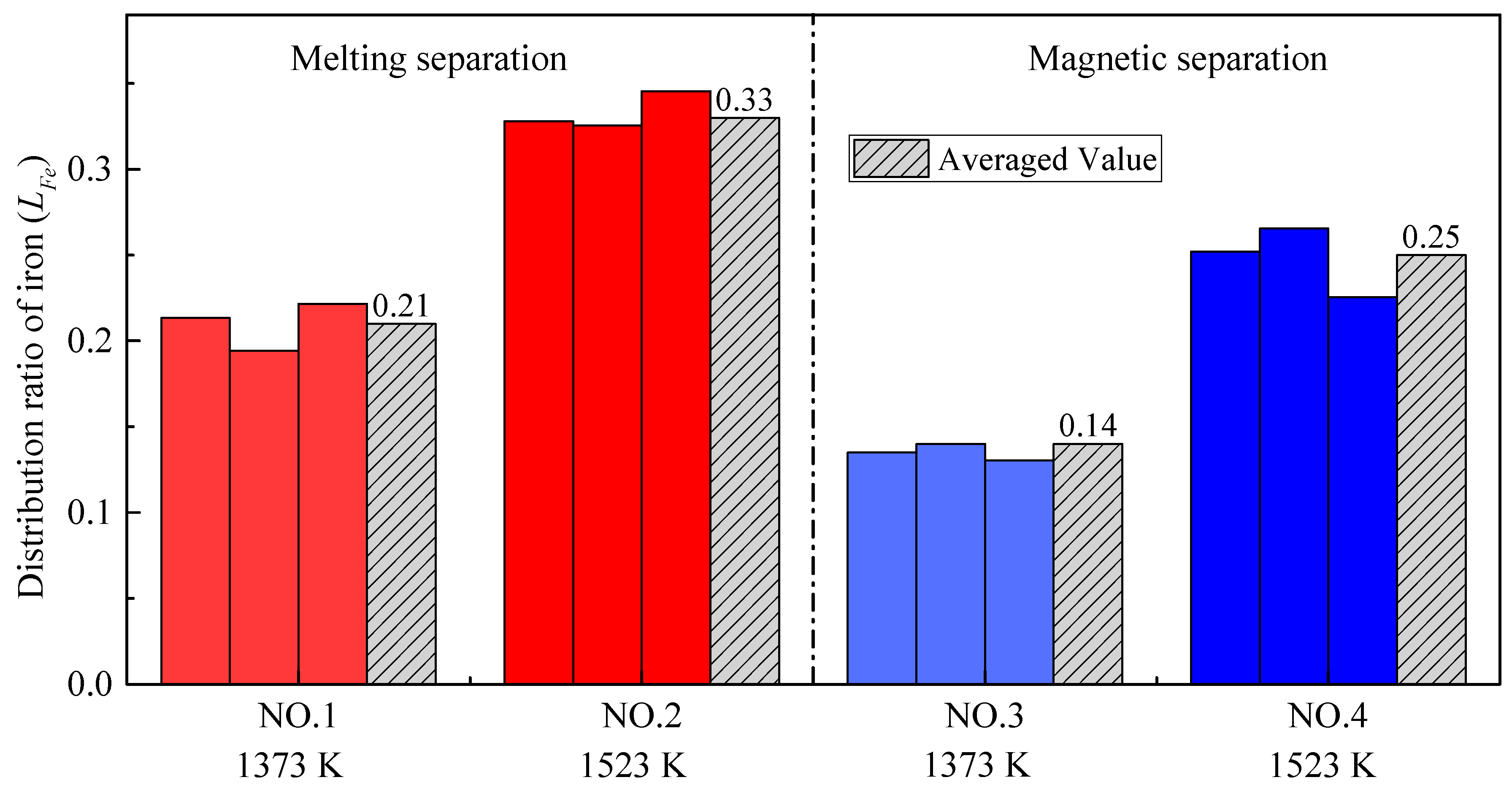 Materials 14 04937 g006