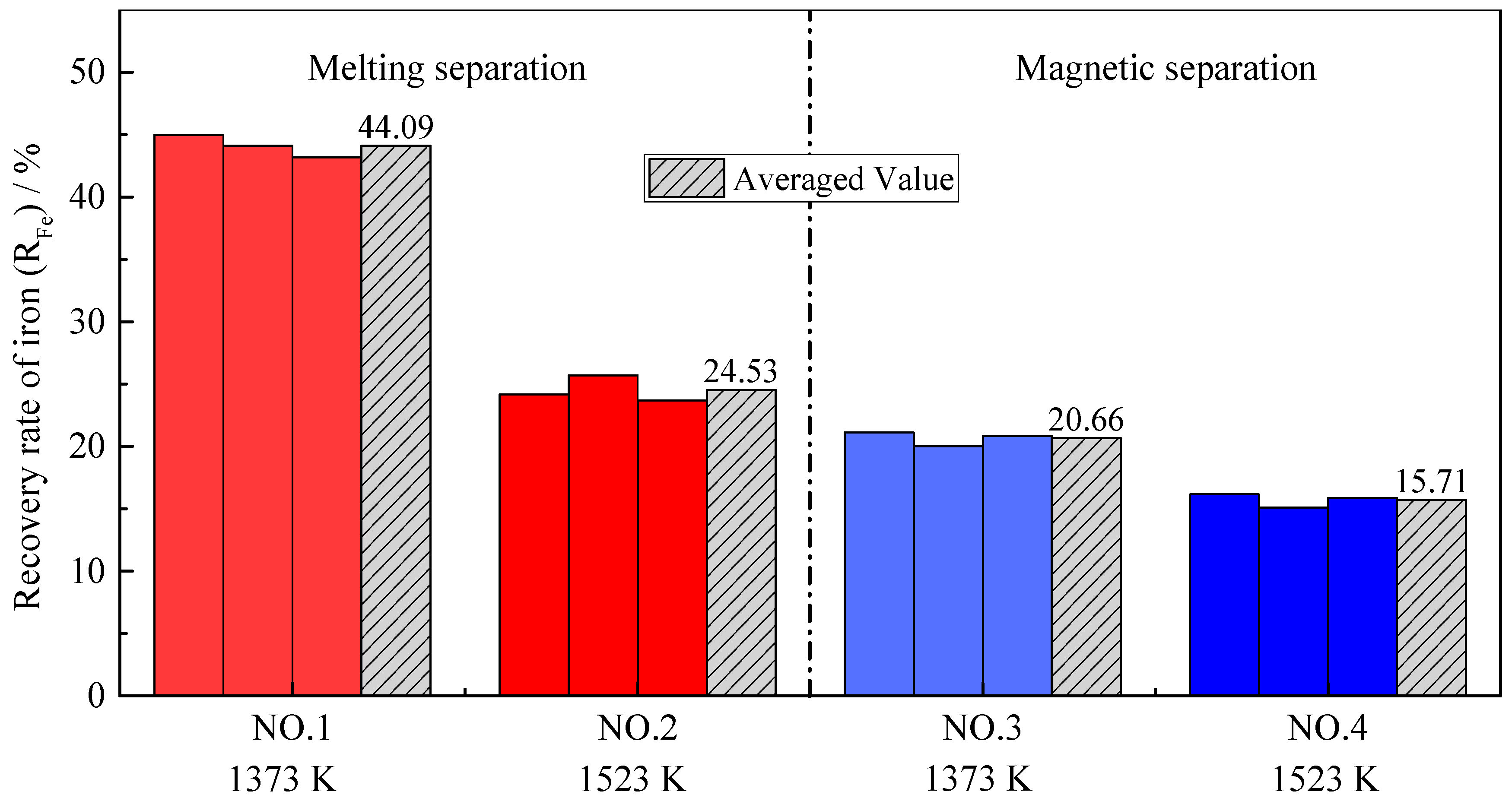 Materials 14 04937 g007