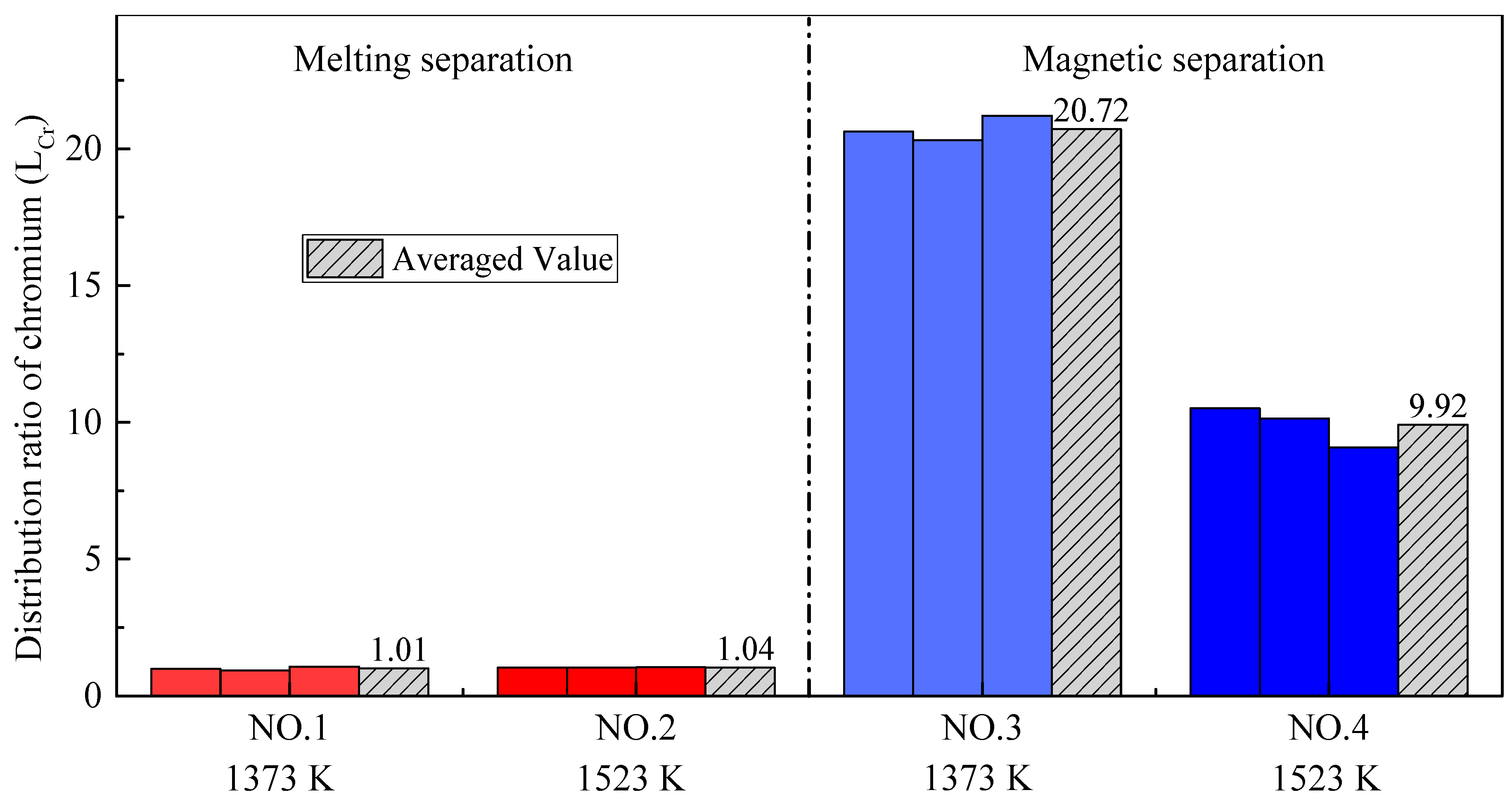 Materials 14 04937 g008