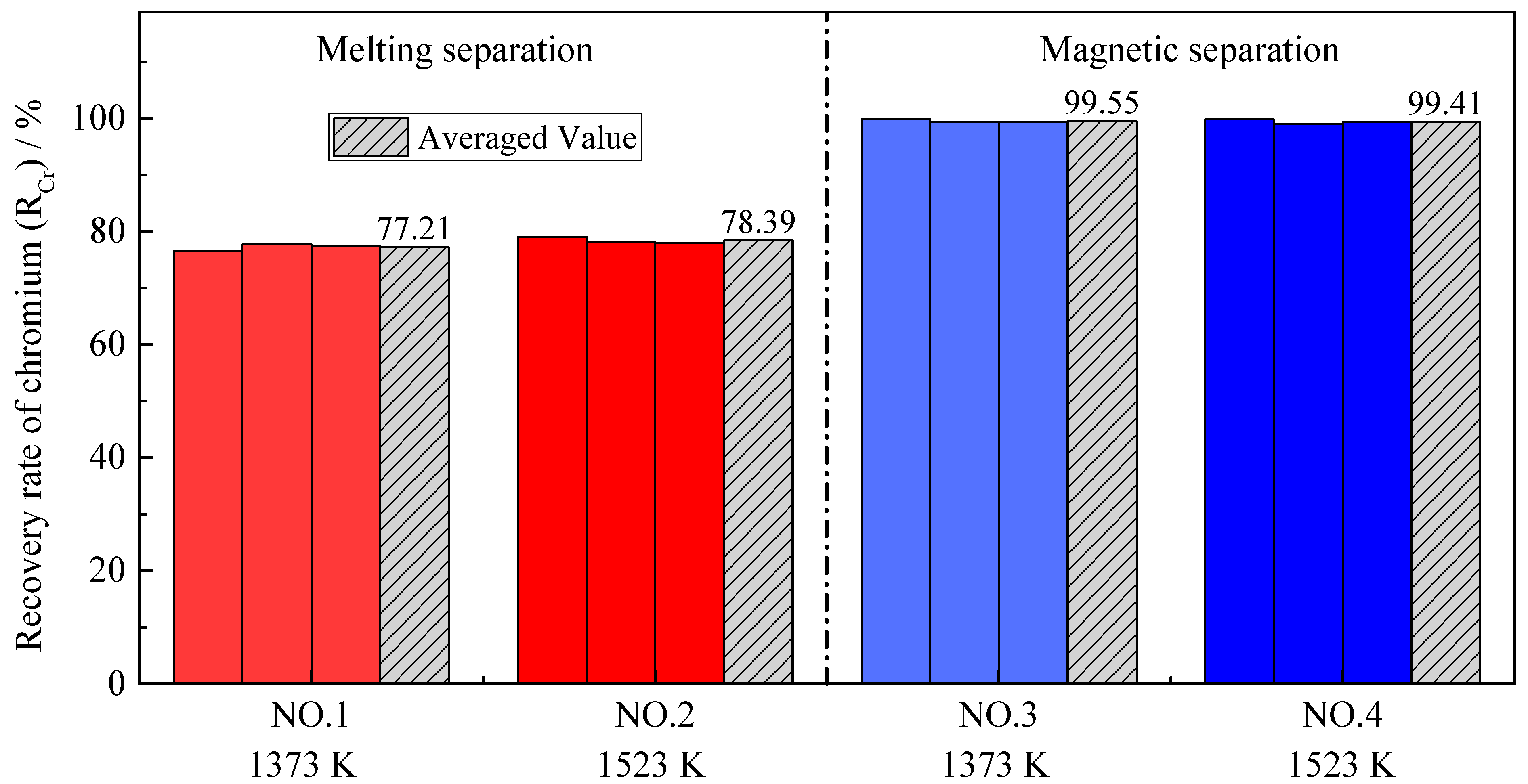 Materials 14 04937 g009