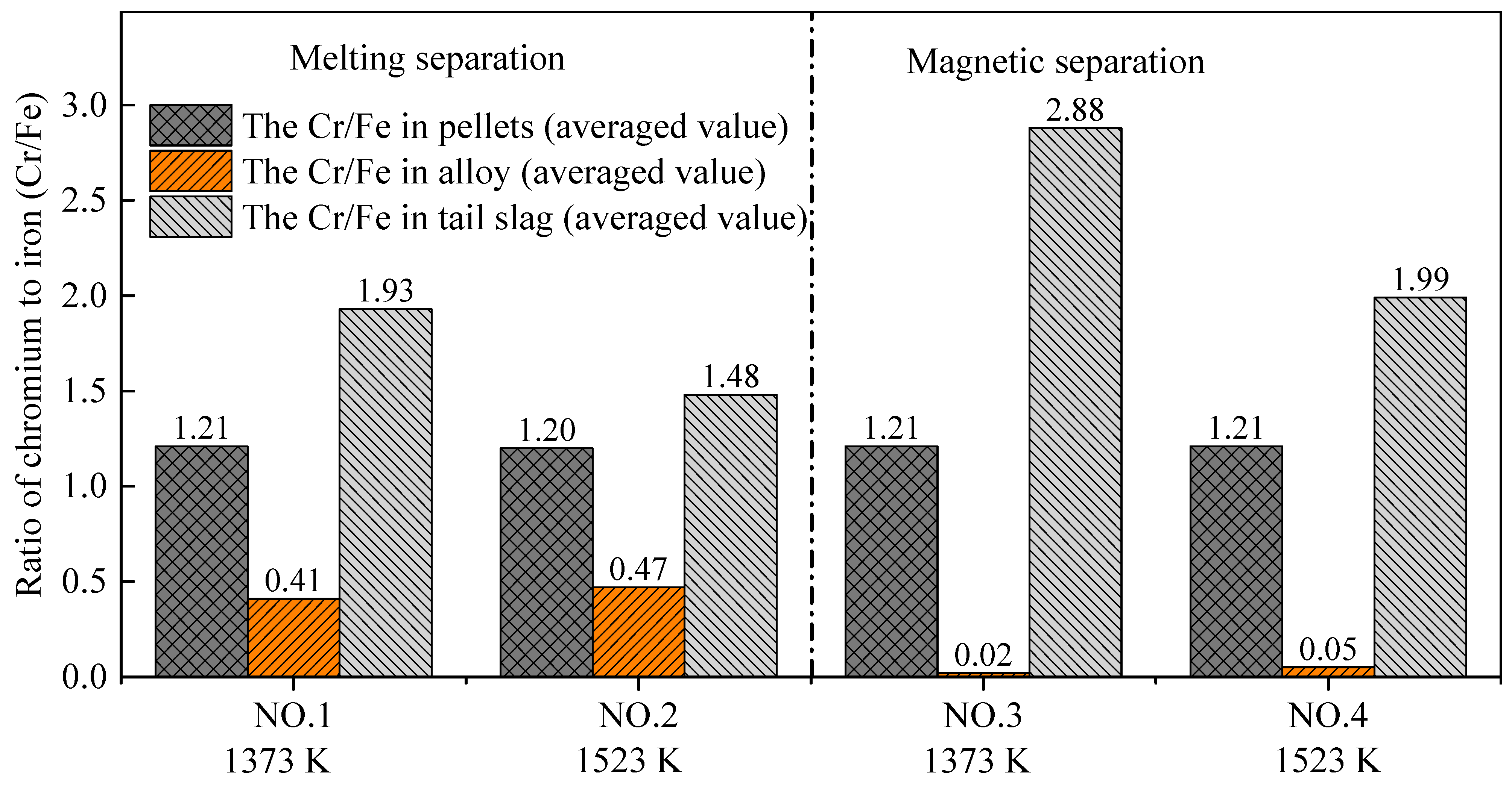 Materials 14 04937 g010