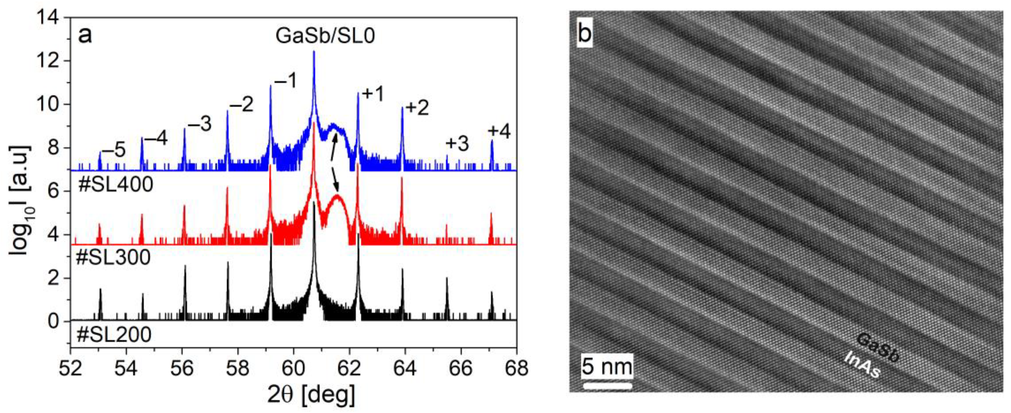 Materials 14 04940 g001
