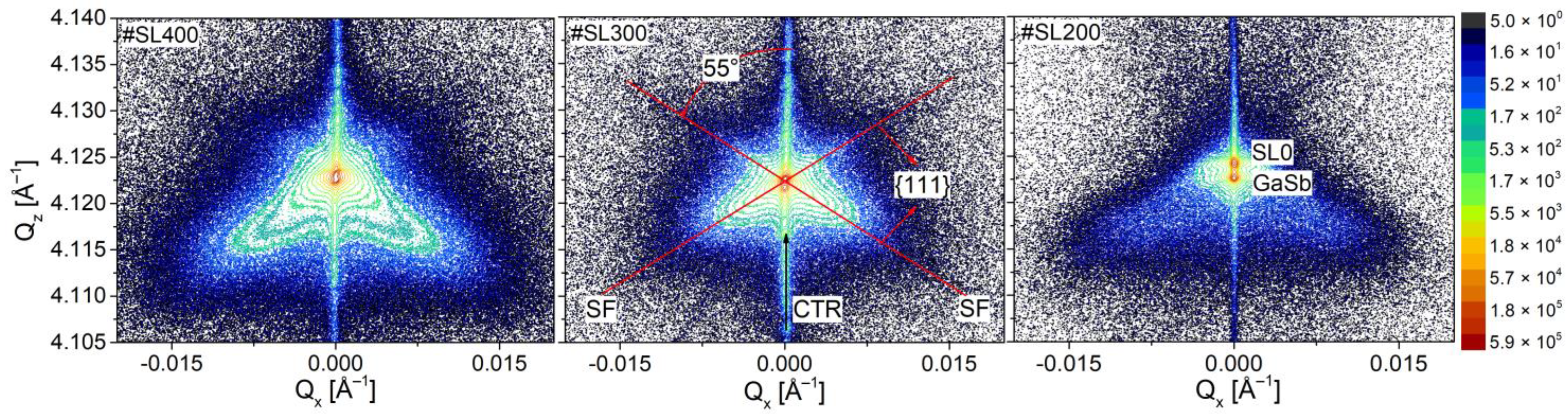 Materials 14 04940 g002