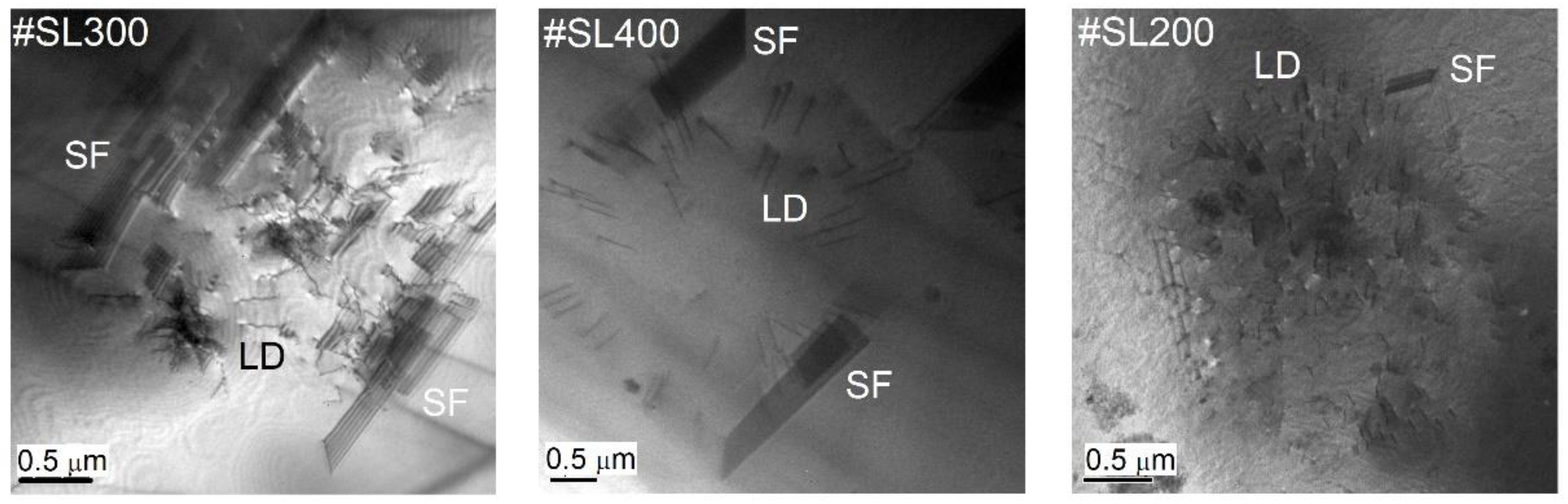 Materials 14 04940 g006