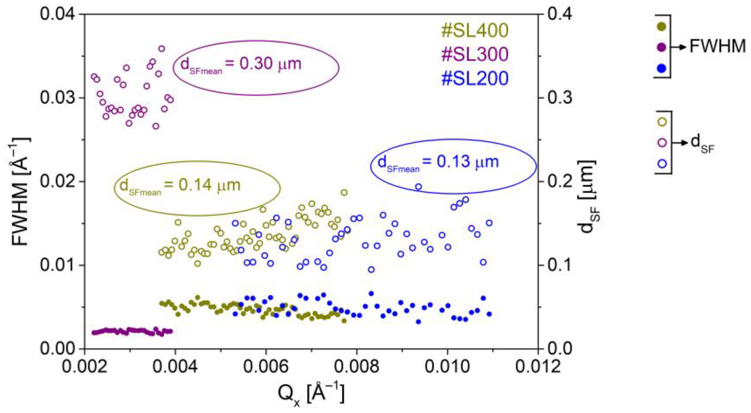 Materials 14 04940 g007