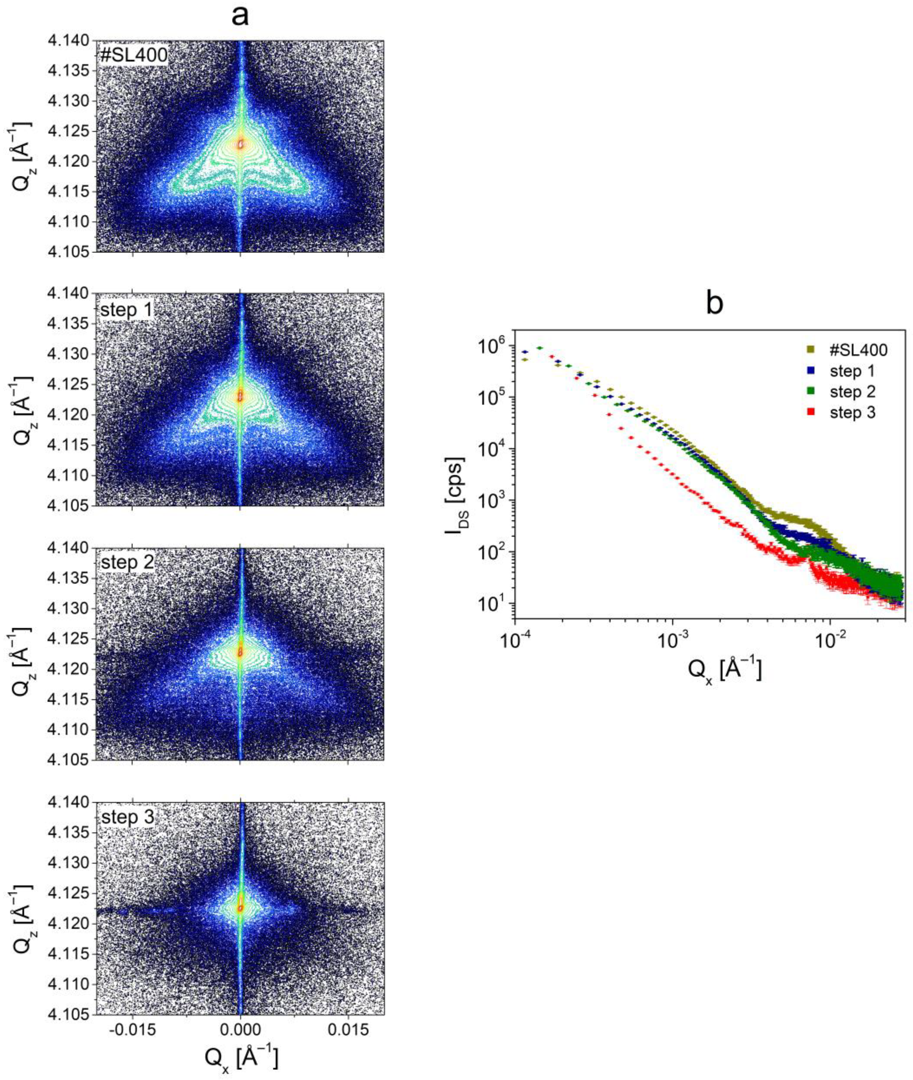 Materials 14 04940 g008