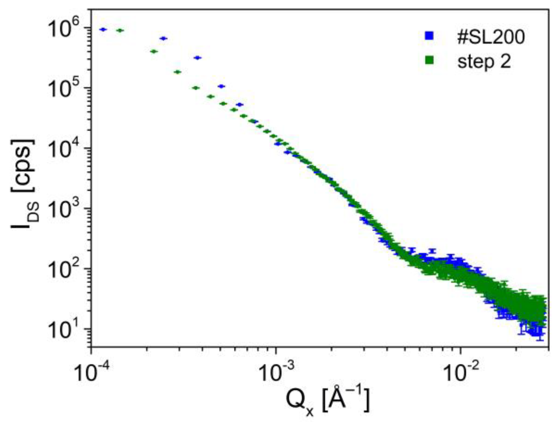 Materials 14 04940 g009
