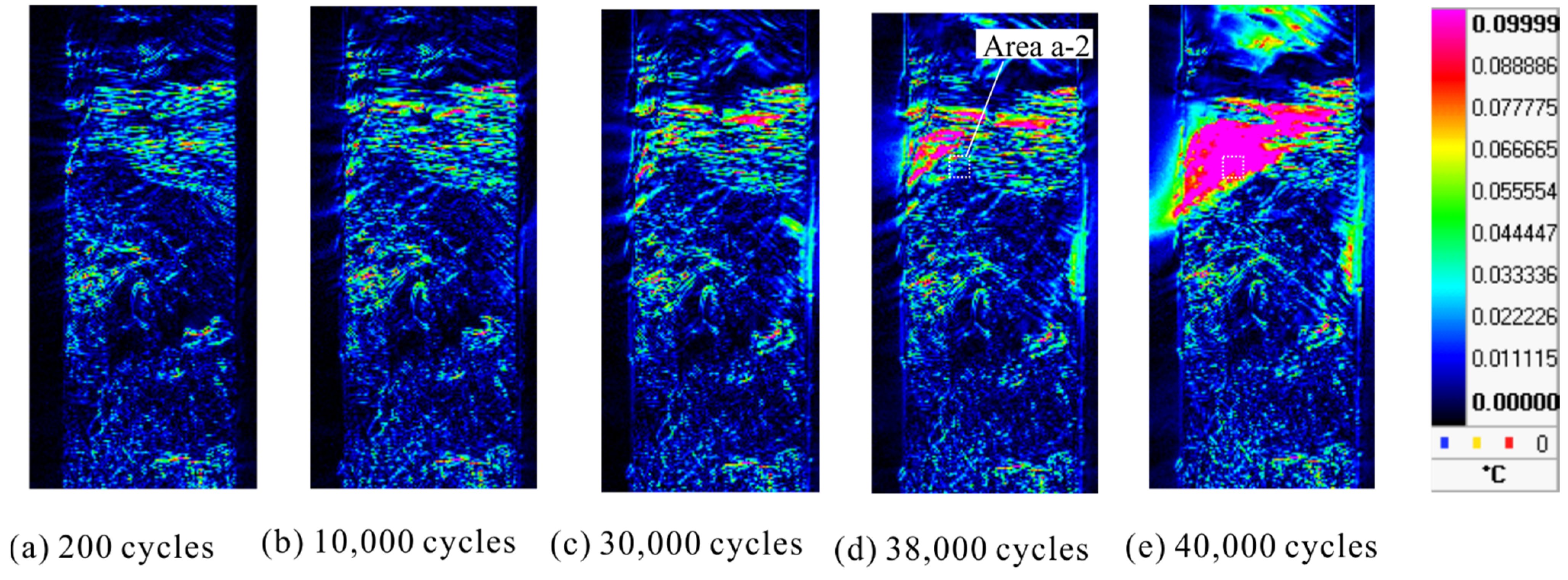 Materials 14 04941 g005 550