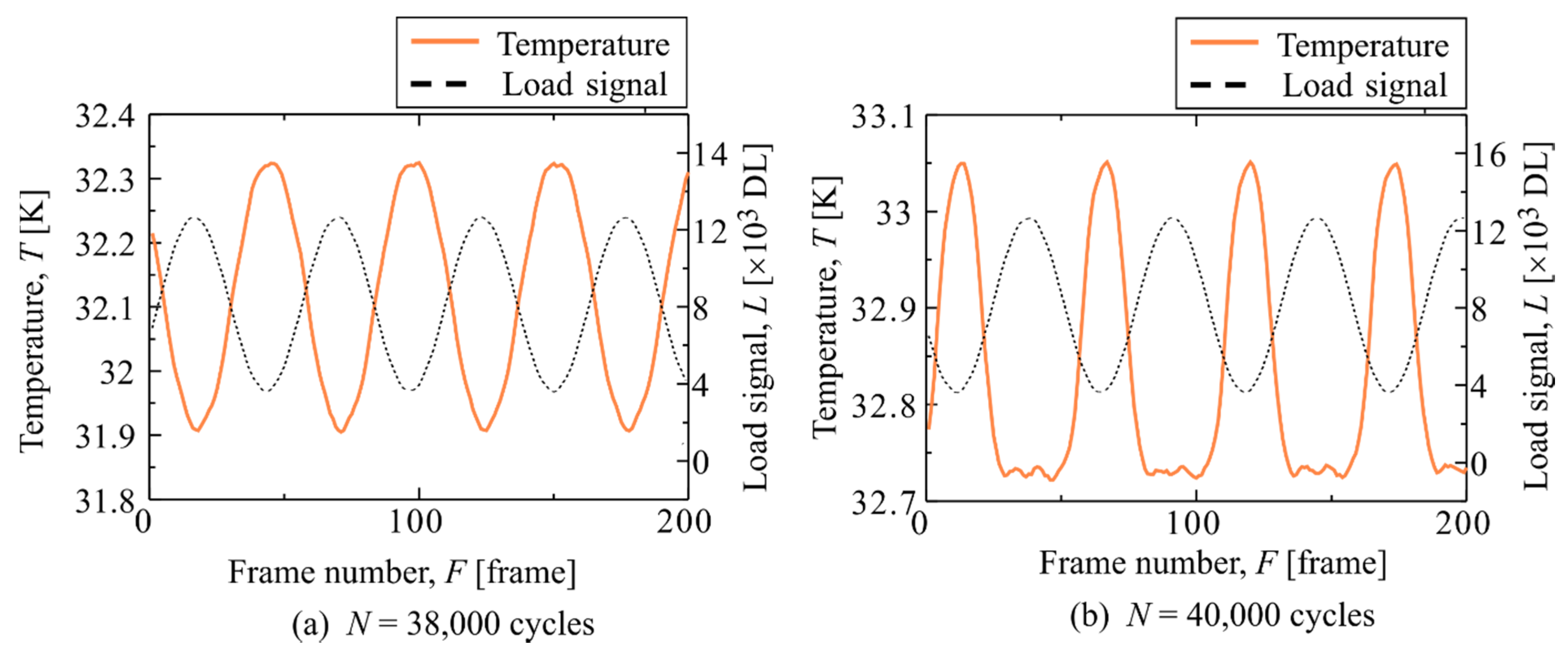 Materials 14 04941 g006 550