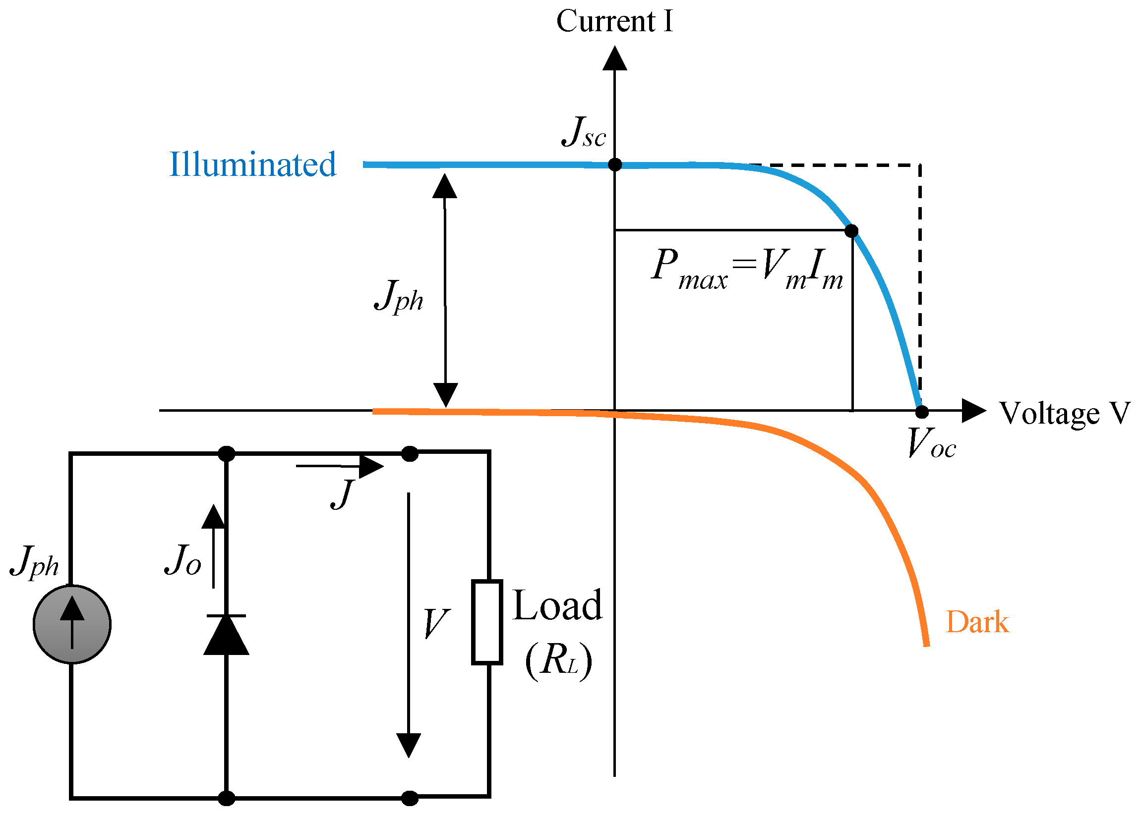 Materials 14 04944 g002 Materials 14 04944 g002